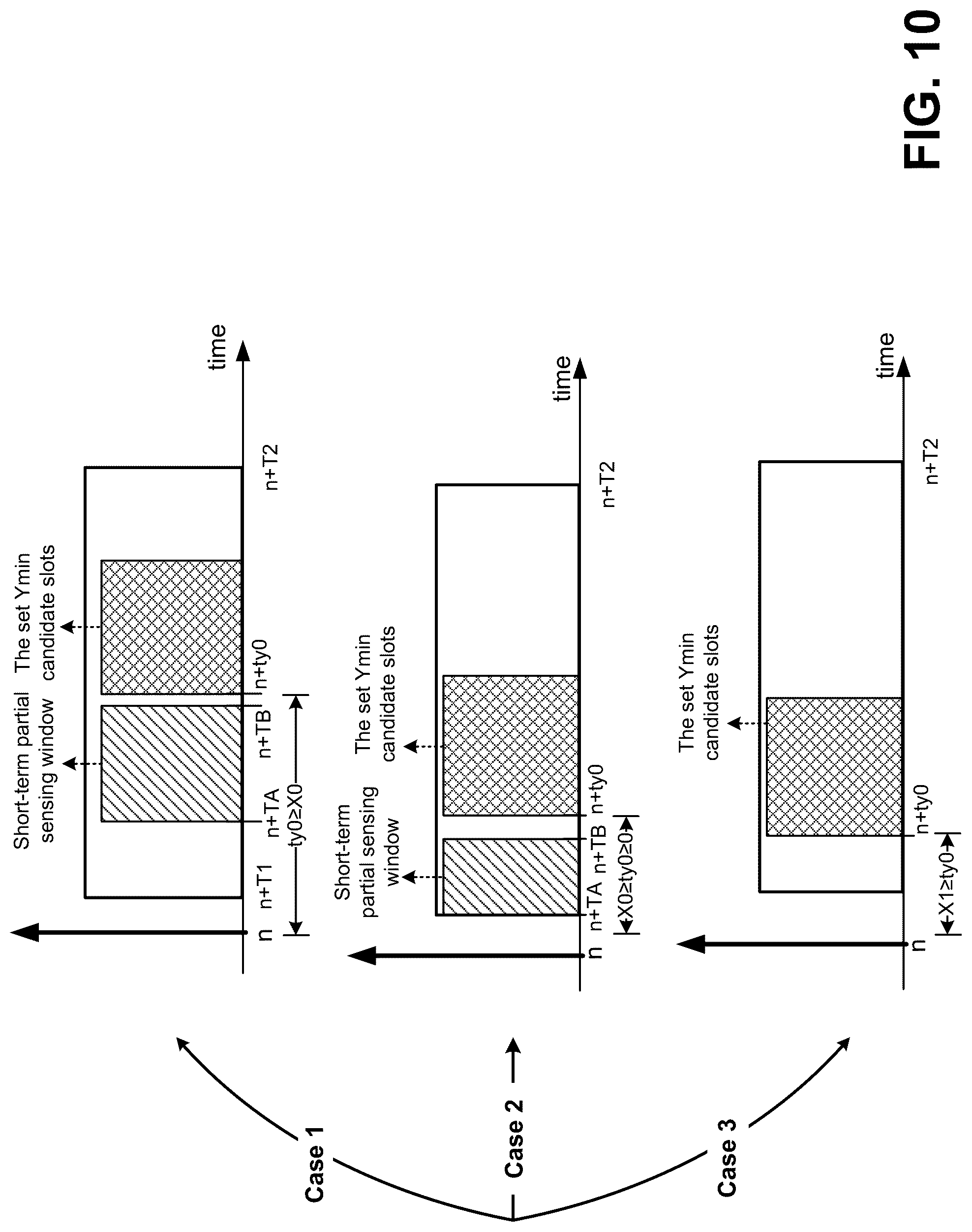 Patent US12328764 Figure 13 – Partial sensing-based resource allocation