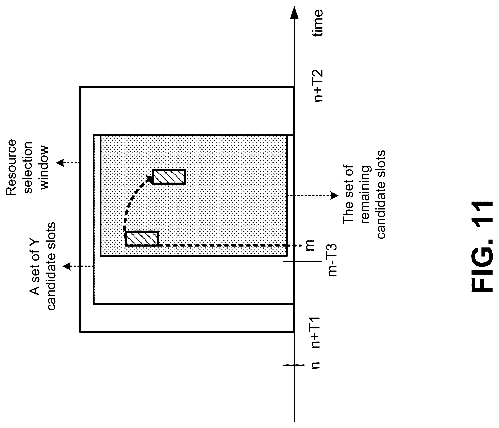 Patent US12328764 Figure 14 – Partial sensing-based resource allocation