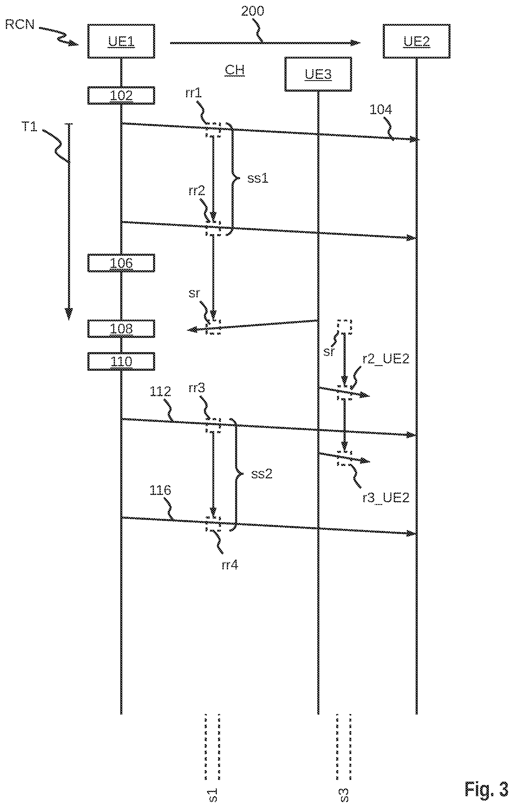 Patent US12328765 Figure 3 – Radio terminal, method to operate a radio terminal, and method to operate a radio communications network