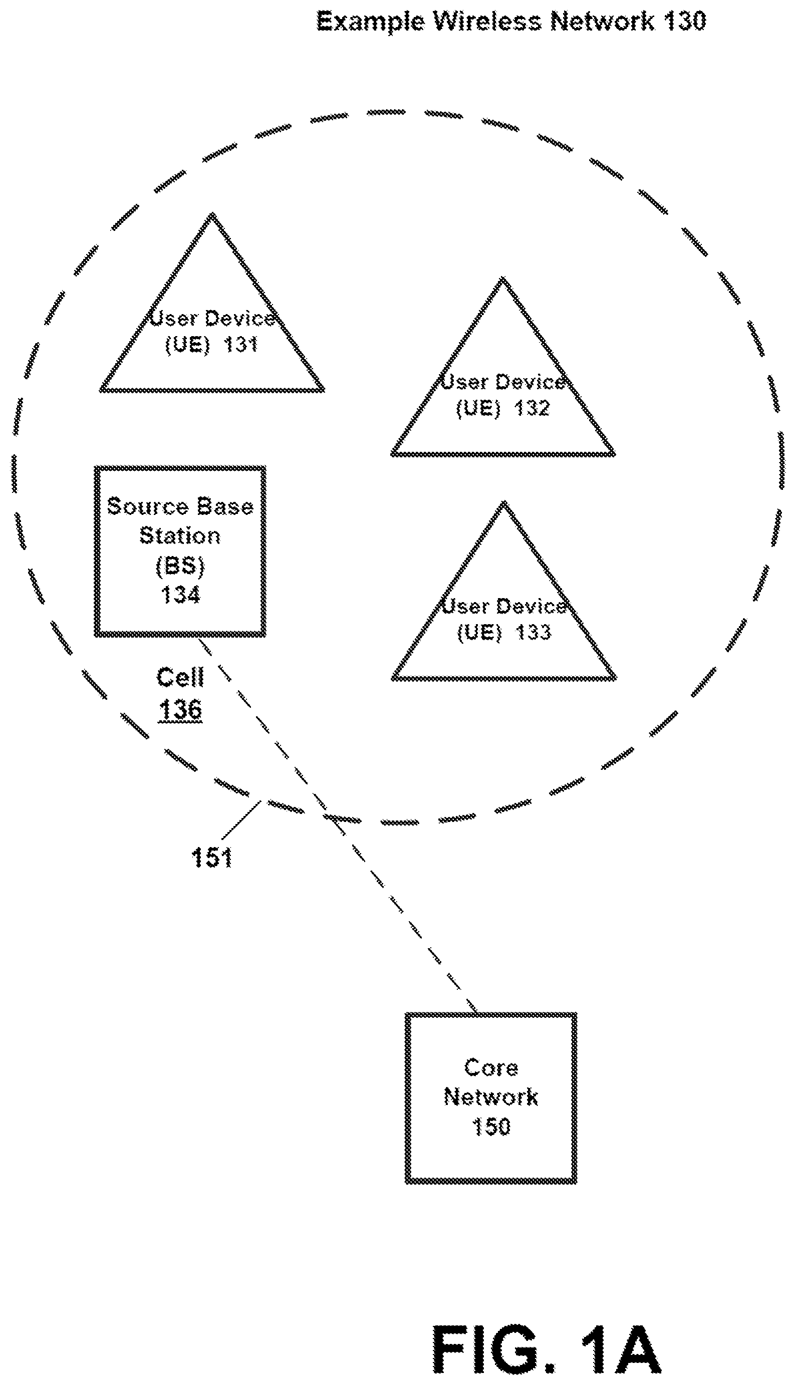 Patent US12328766 Figure 1 – Structure of message from user equipment to base station in two-step random access