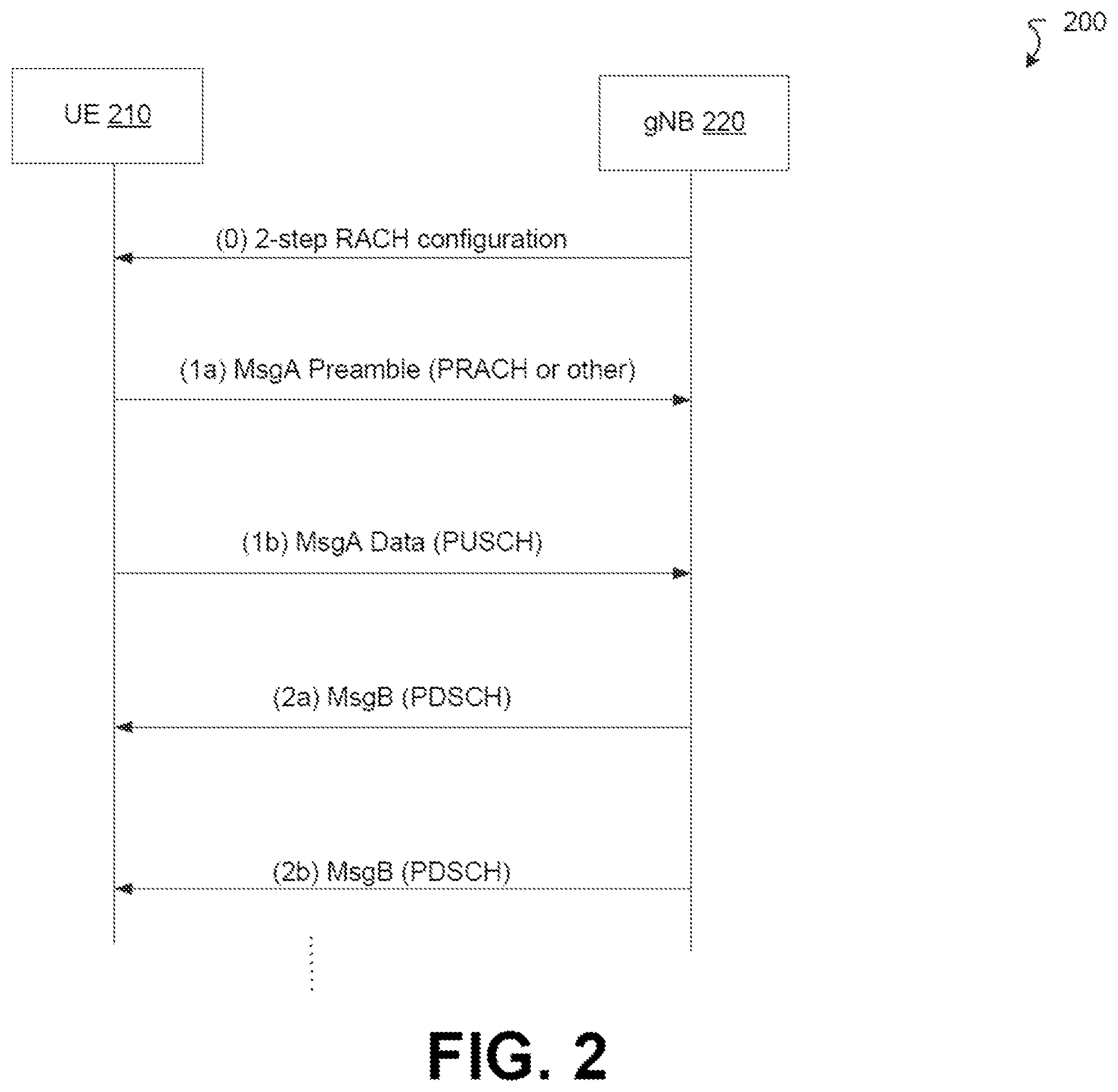Patent US12328766 Figure 3 – Structure of message from user equipment to base station in two-step random access
