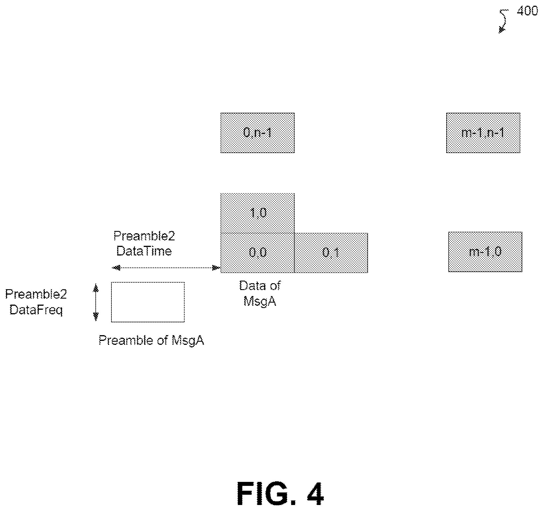 Patent US12328766 Figure 5 – Structure of message from user equipment to base station in two-step random access