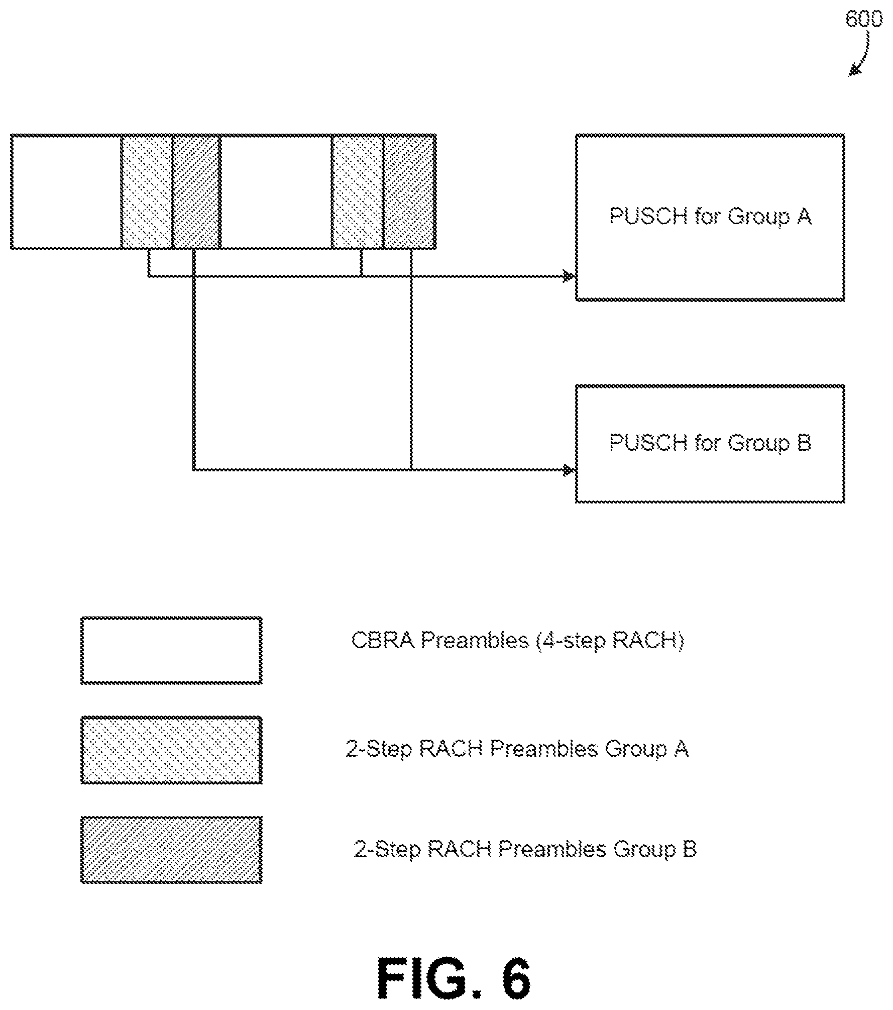 Patent US12328766 Figure 7 – Structure of message from user equipment to base station in two-step random access