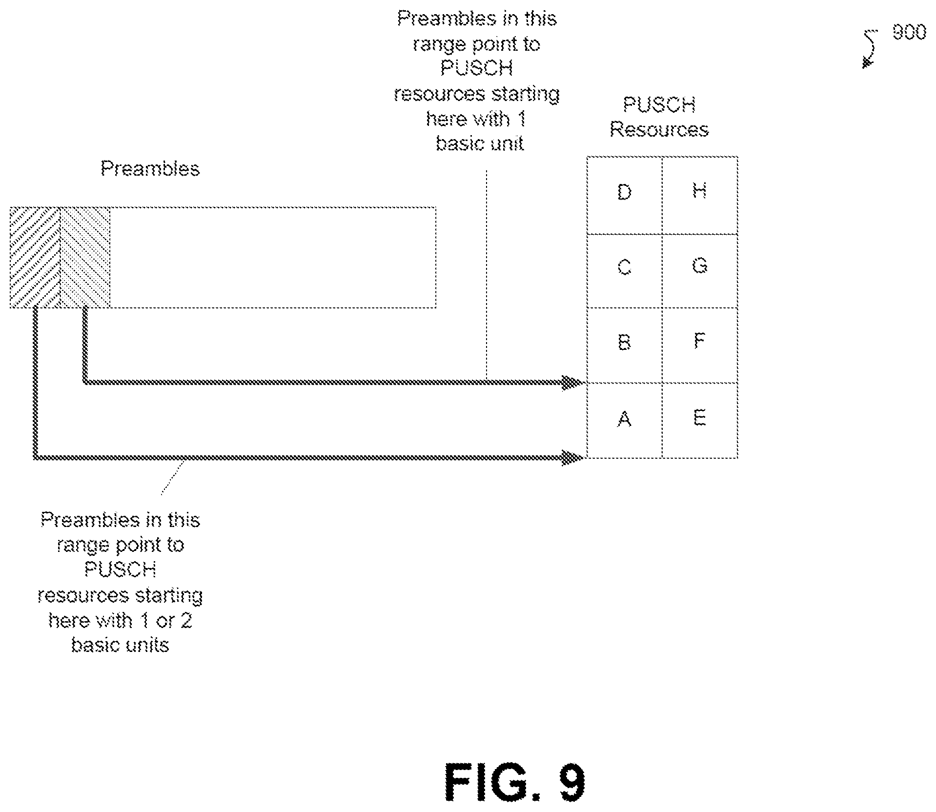 Patent US12328766 Figure 11 – Structure of message from user equipment to base station in two-step random access