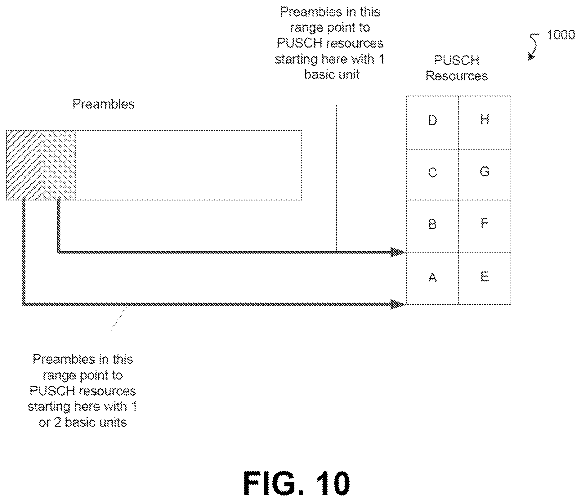Patent US12328766 Figure 12 – Structure of message from user equipment to base station in two-step random access