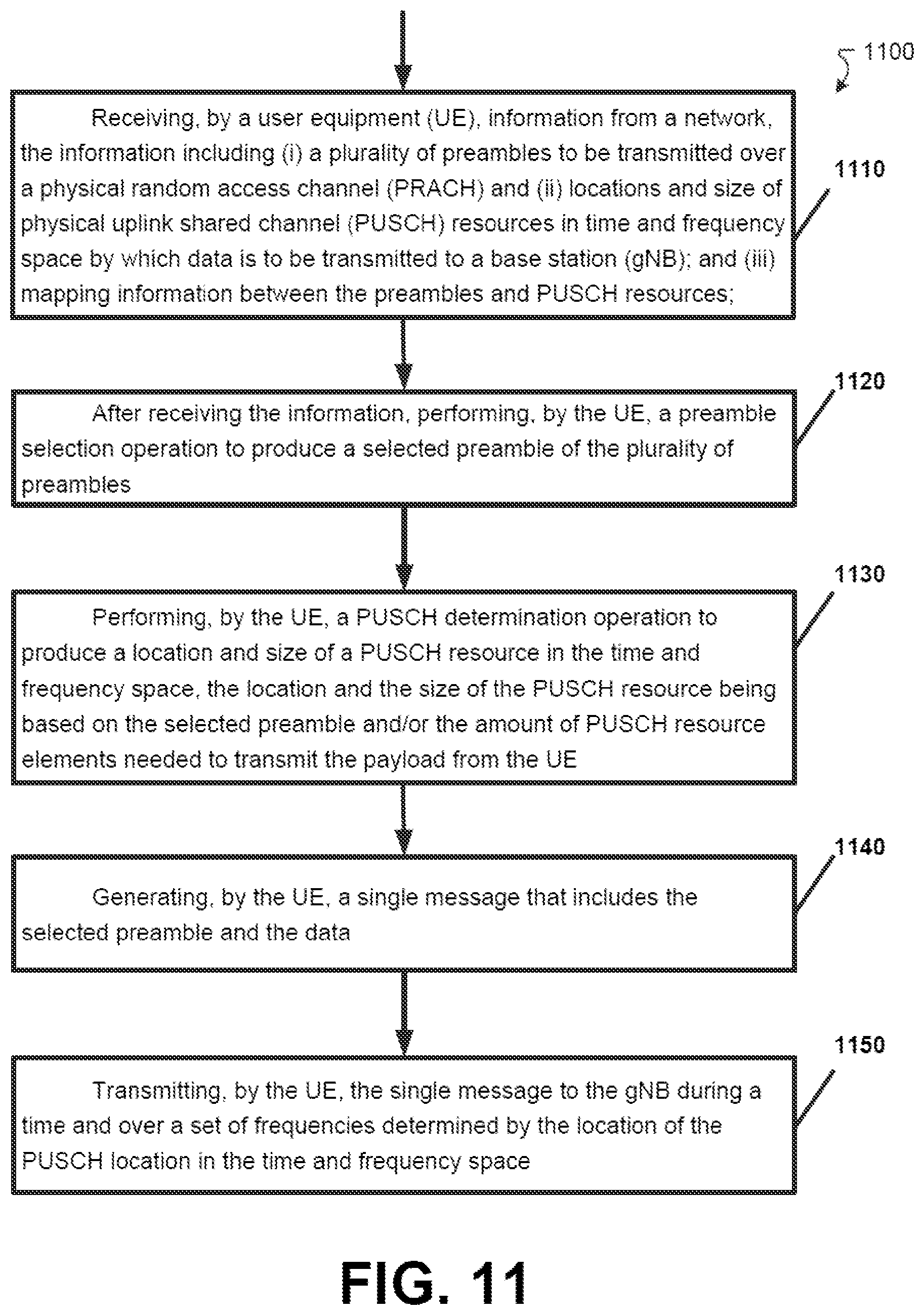 Patent US12328766 Figure 13 – Structure of message from user equipment to base station in two-step random access