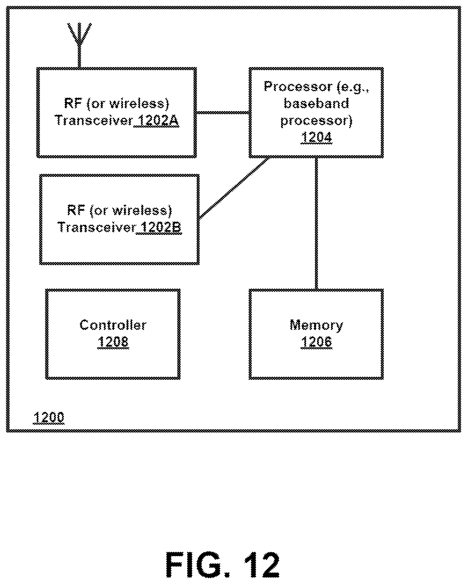 Patent US12328766 Figure 14 – Structure of message from user equipment to base station in two-step random access