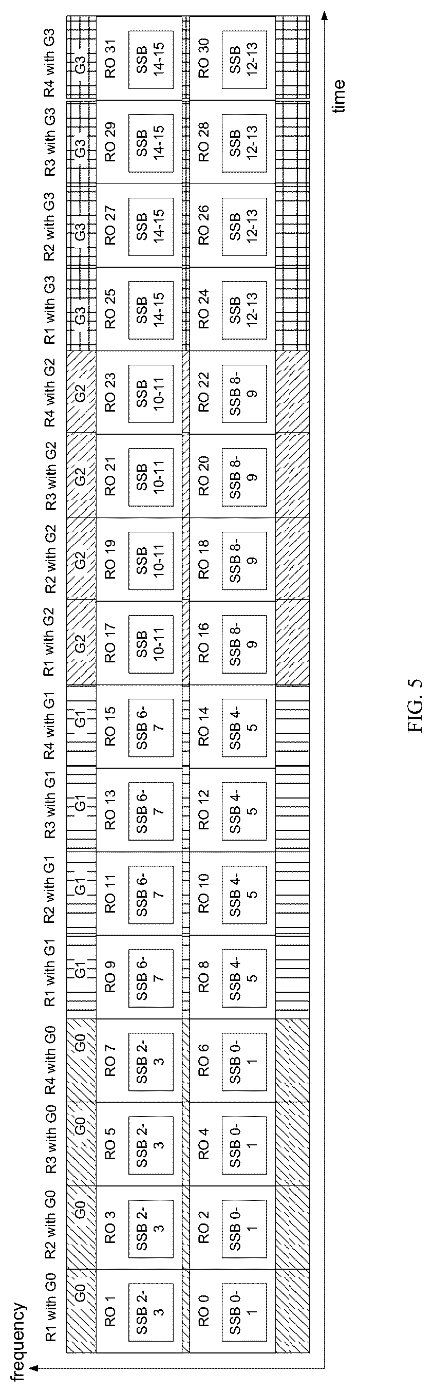 Patent US12328767 Figure 3 – Method and apparatus for PRACH repetitions