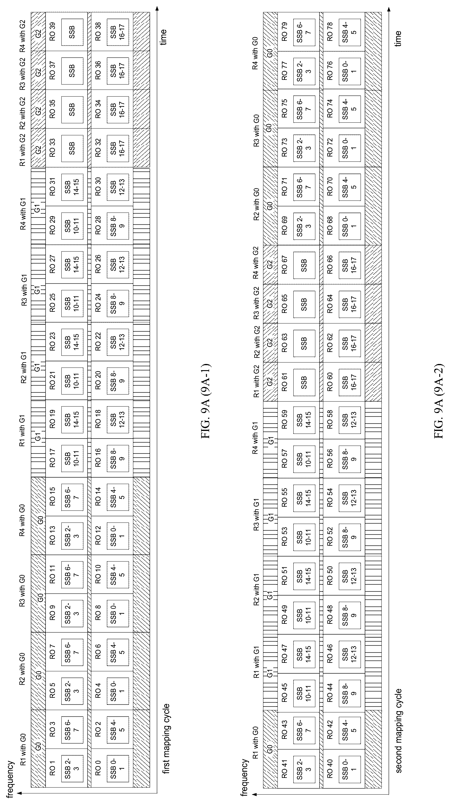 Patent US12328767 Figure 7 – Method and apparatus for PRACH repetitions