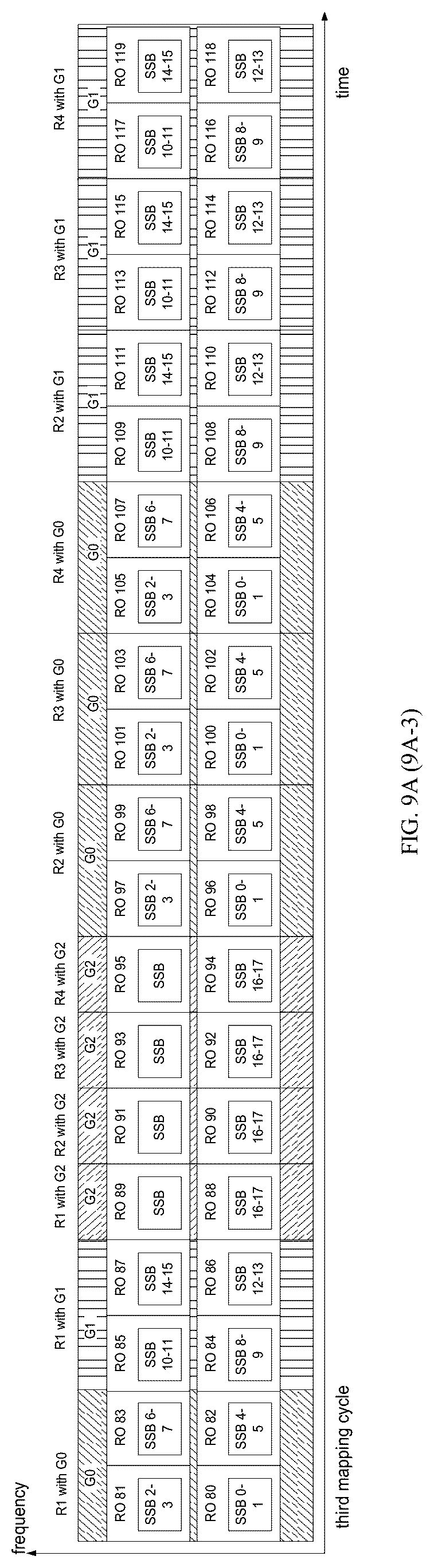 Patent US12328767 Figure 8 – Method and apparatus for PRACH repetitions