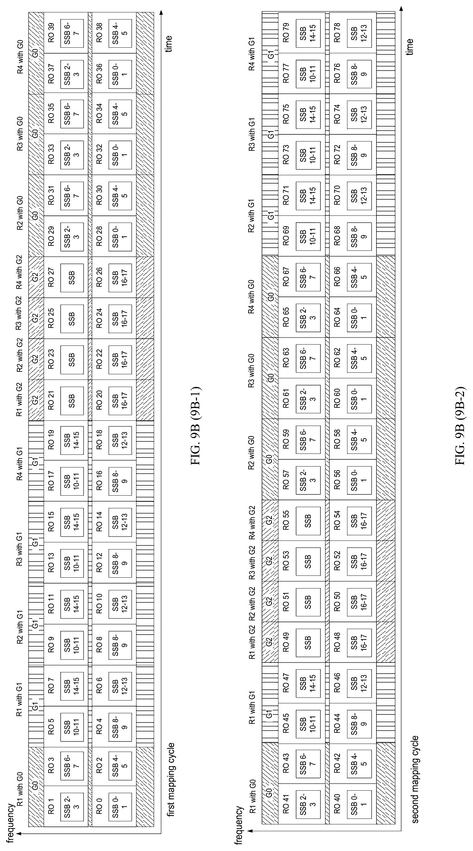 Patent US12328767 Figure 9 – Method and apparatus for PRACH repetitions