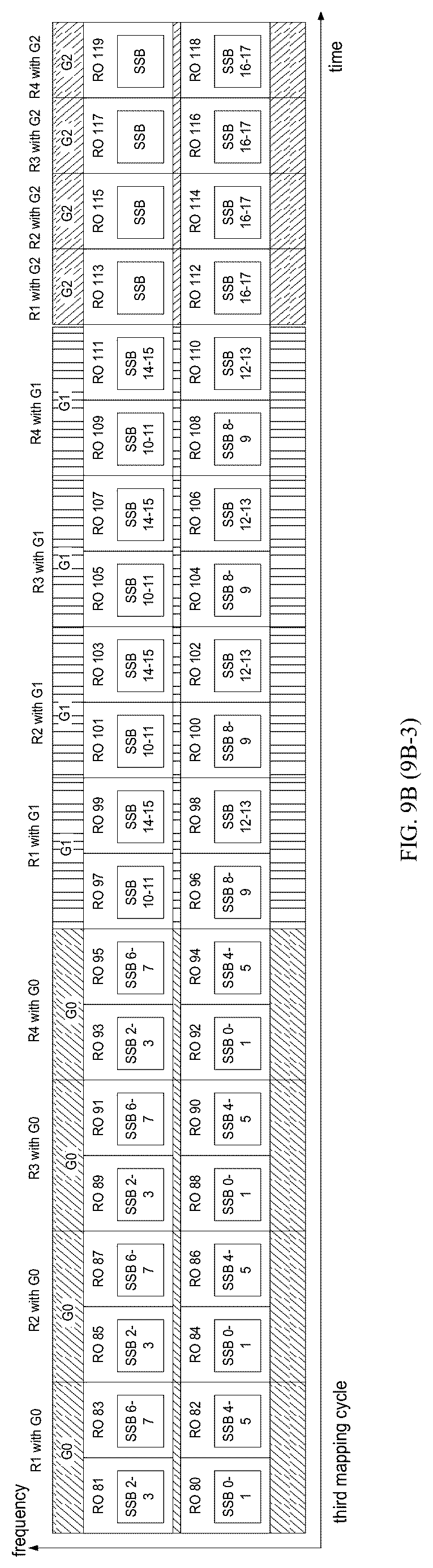 Patent US12328767 Figure 10 – Method and apparatus for PRACH repetitions