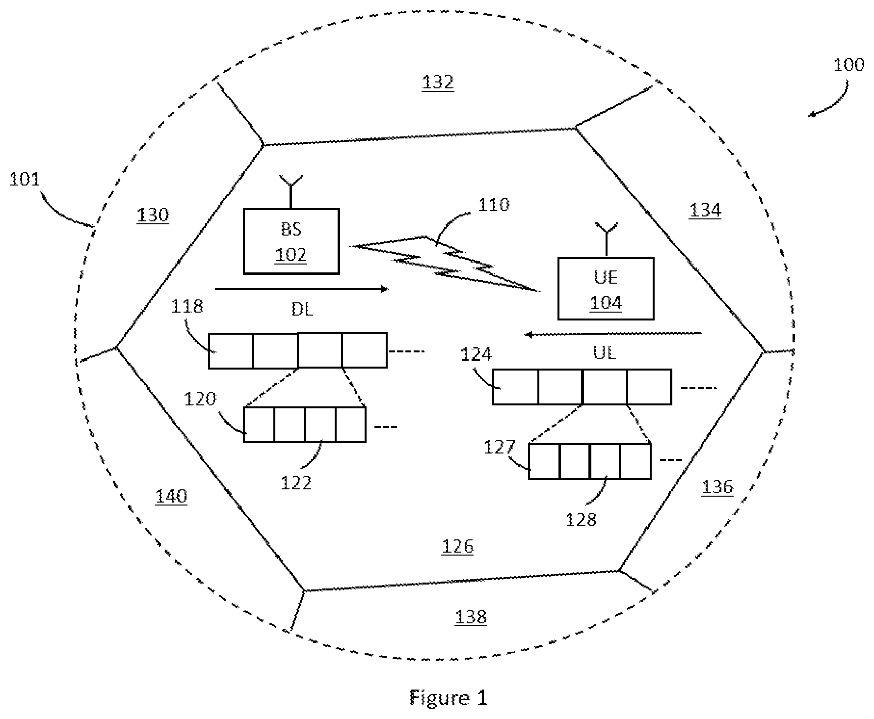 Patent US12328769 Figure 1 – System and method for signaling design and configuration