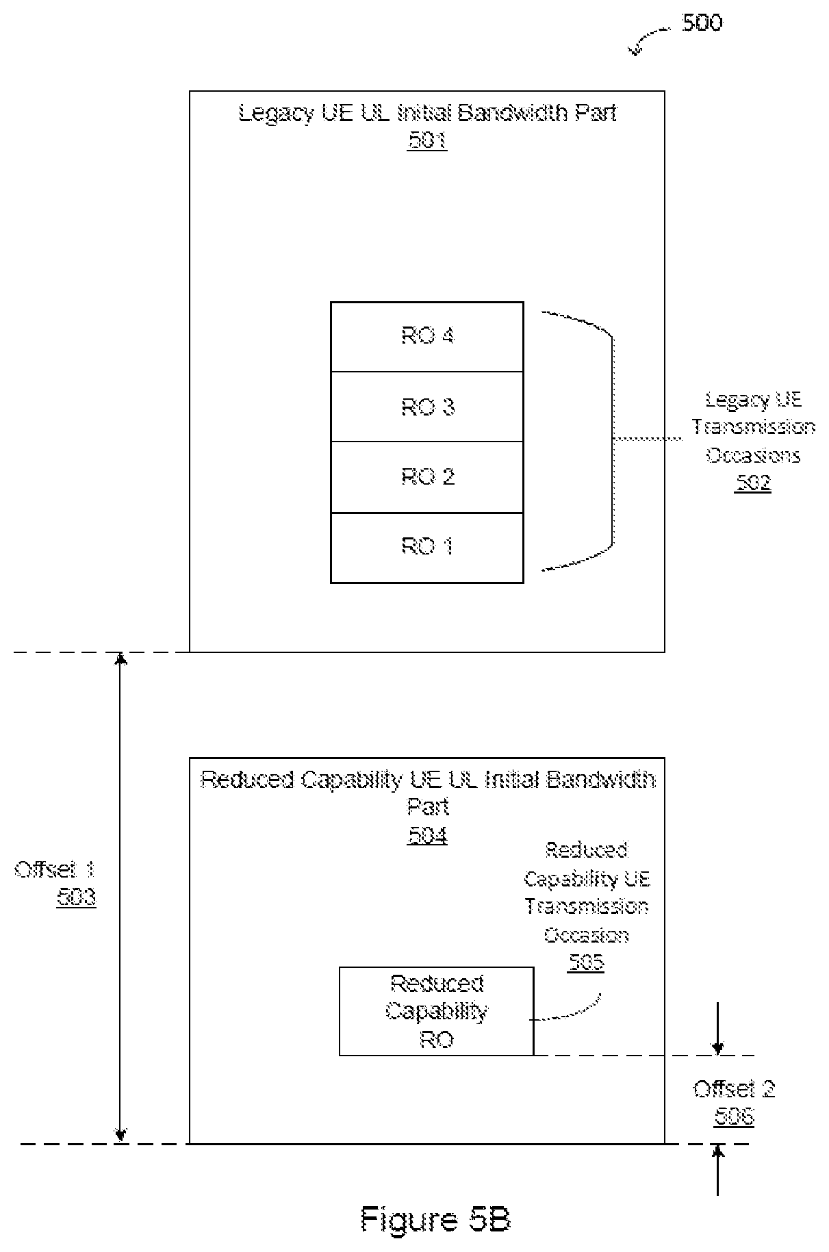 Patent US12328769 Figure 4 – System and method for signaling design and configuration
