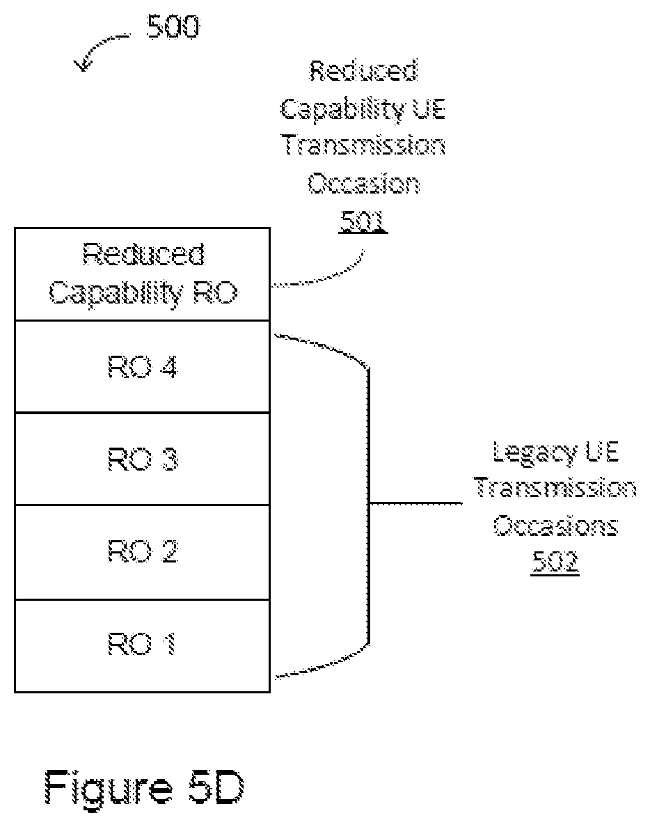 Patent US12328769 Figure 6 – System and method for signaling design and configuration