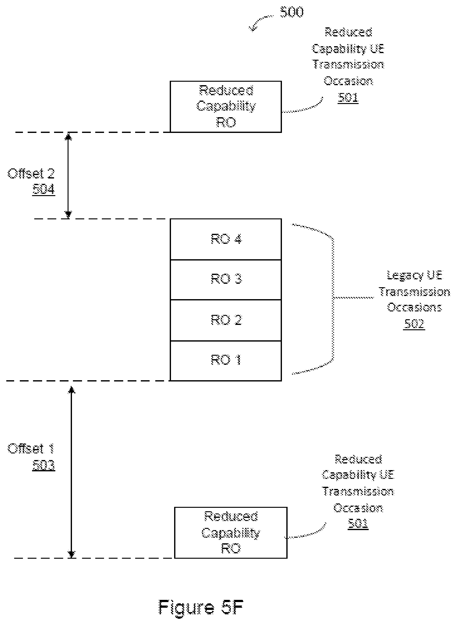 Patent US12328769 Figure 8 – System and method for signaling design and configuration