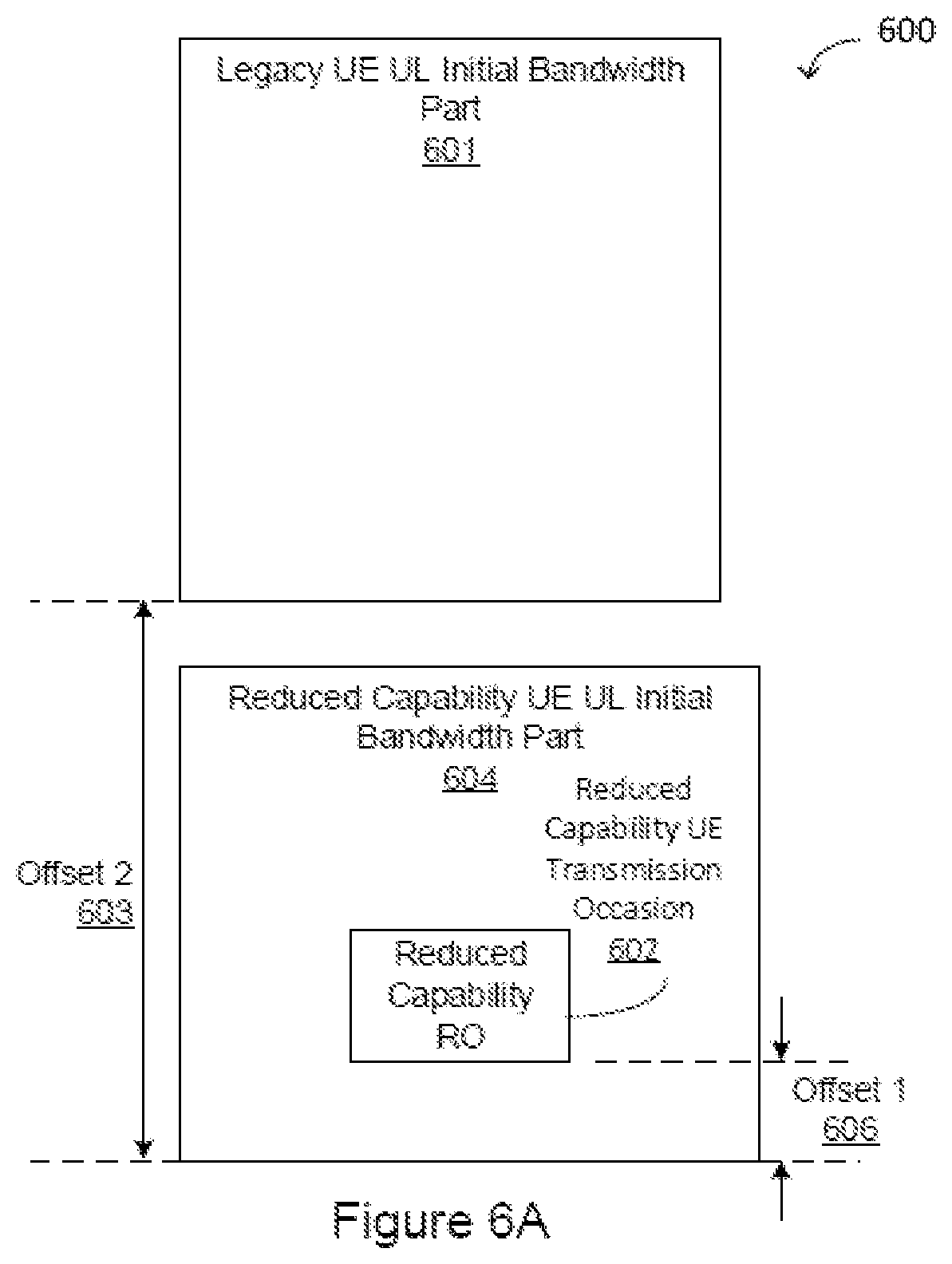 Patent US12328769 Figure 9 – System and method for signaling design and configuration