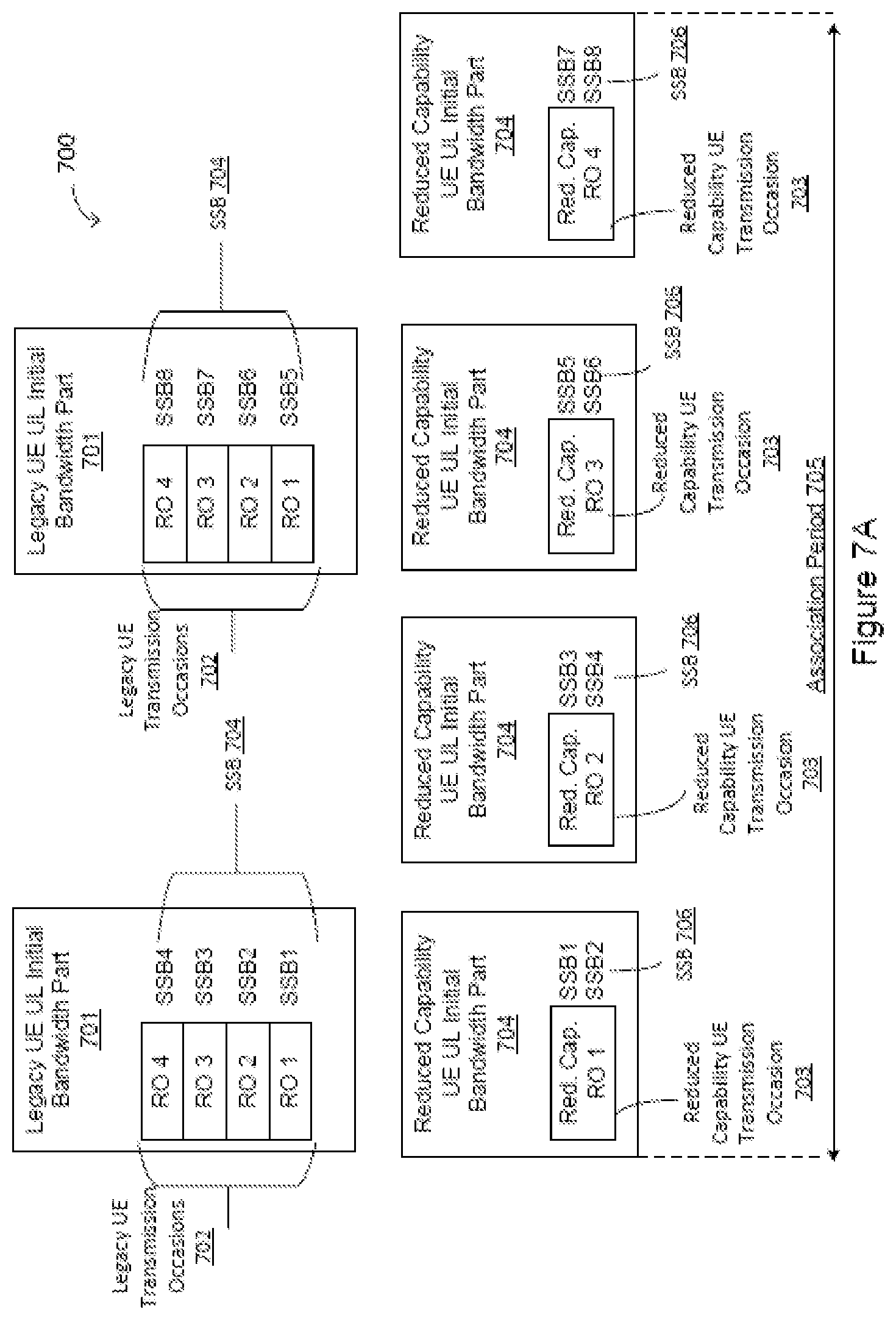 Patent US12328769 Figure 11 – System and method for signaling design and configuration