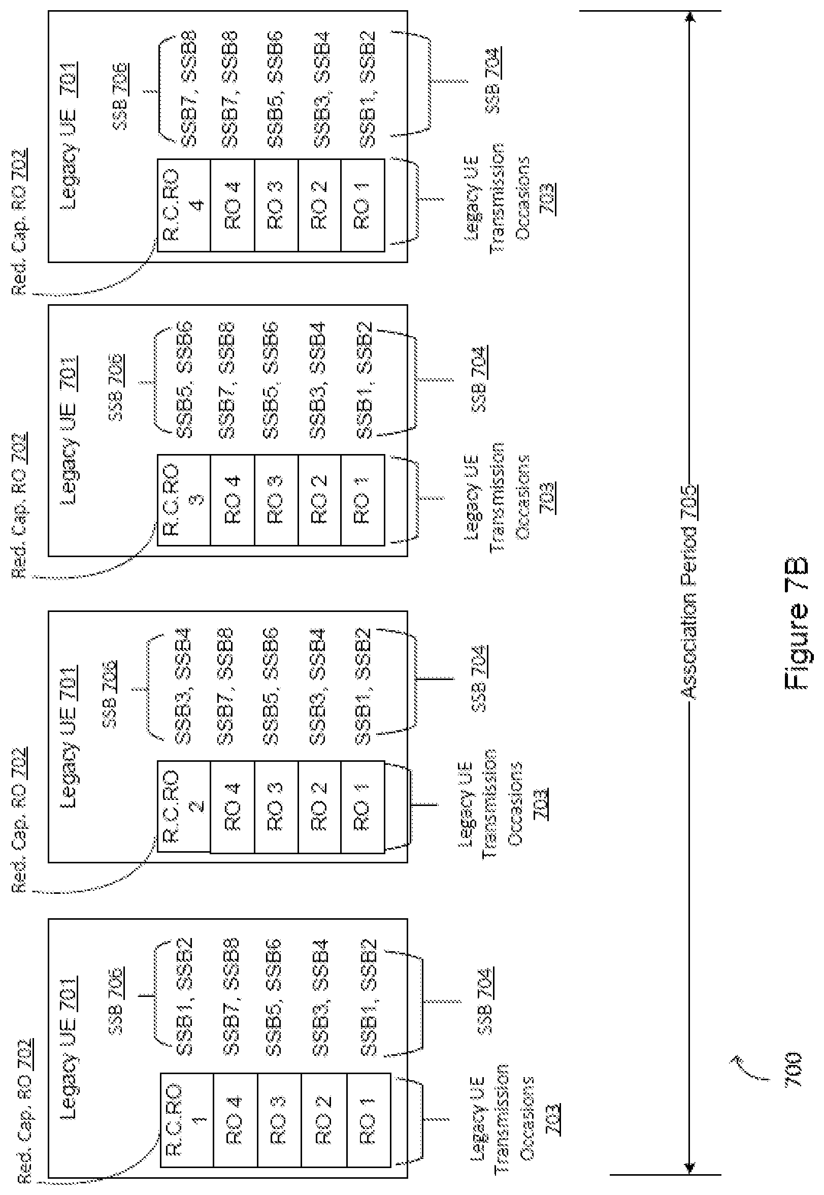 Patent US12328769 Figure 12 – System and method for signaling design and configuration