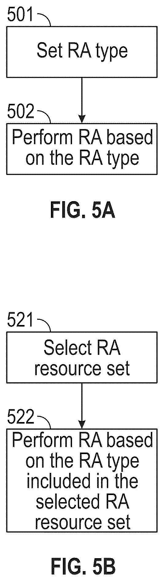 Patent US12328772 Figure 3 – Performing random access procedure in a wireless communication system