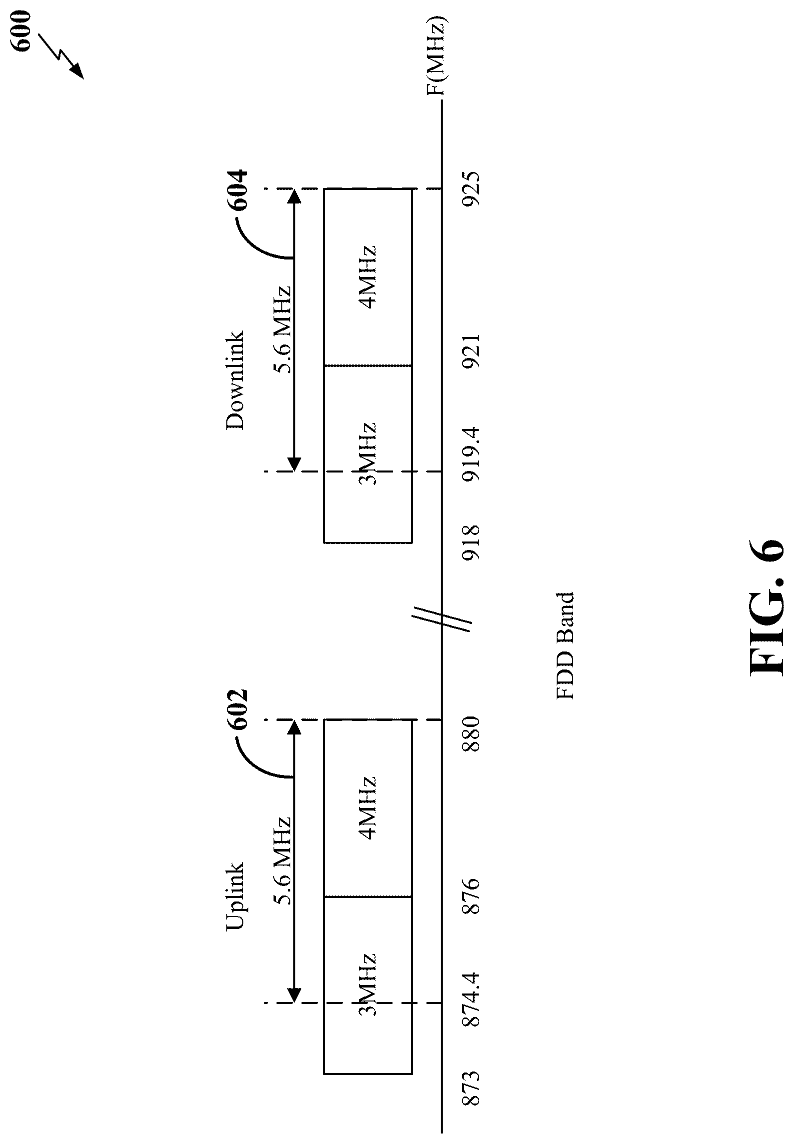 Patent US12328773 Figure 6 – Configurations for narrowband wireless communication