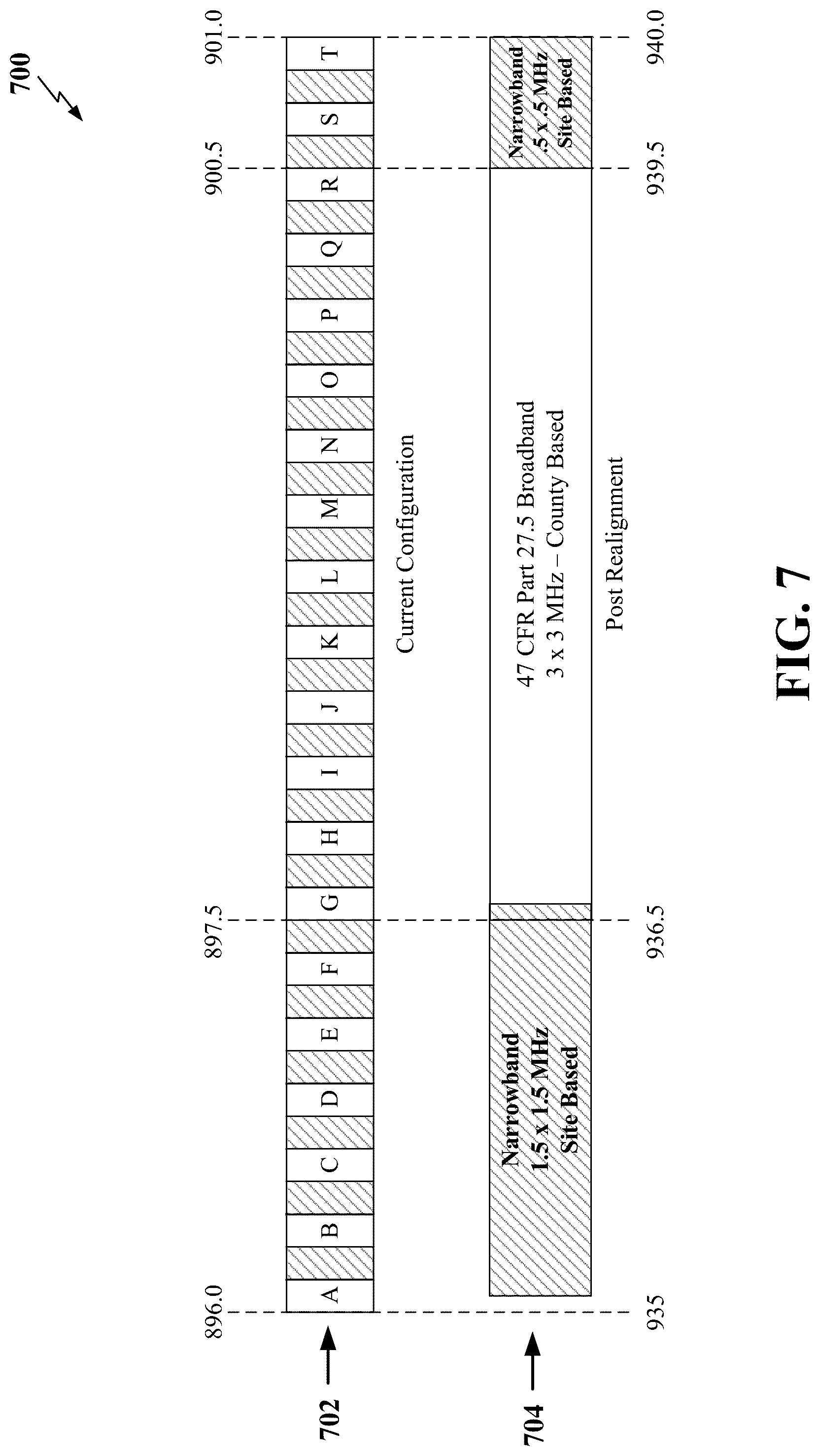Patent US12328773 Figure 7 – Configurations for narrowband wireless communication