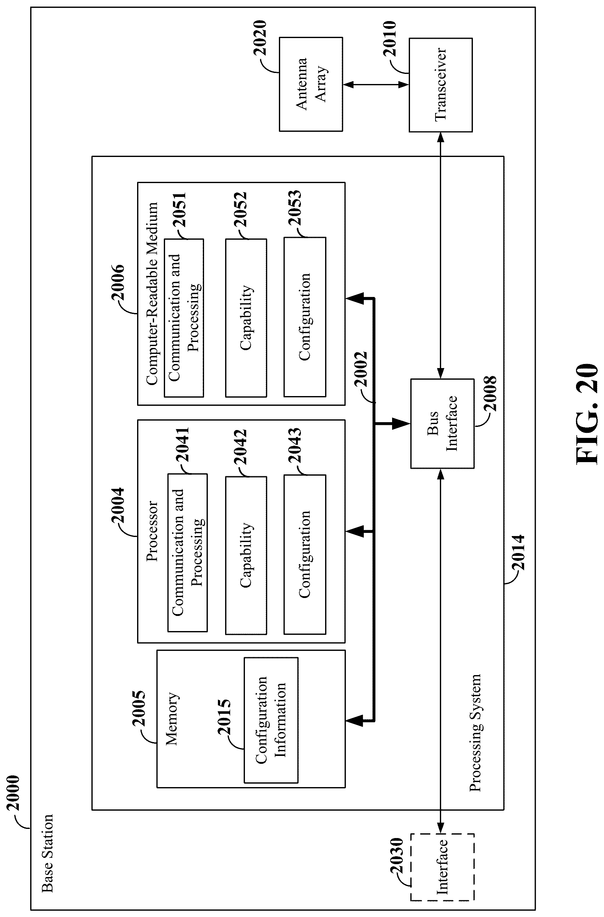 Patent US12328773 Figure 20 – Configurations for narrowband wireless communication