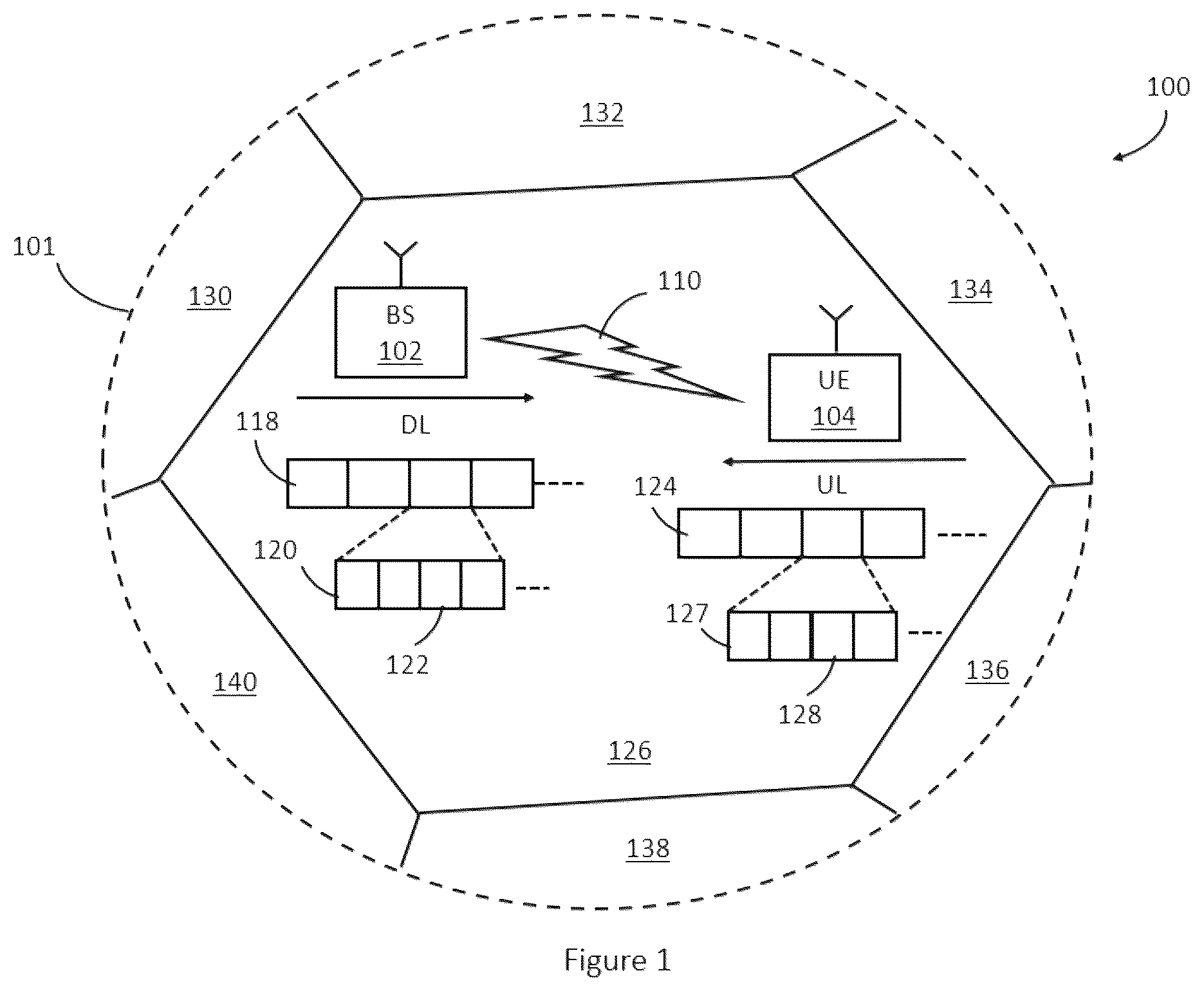 Patent US12328774 Figure 1 – System and method for configuring transmission resources and performing RACH in wireless communication networks