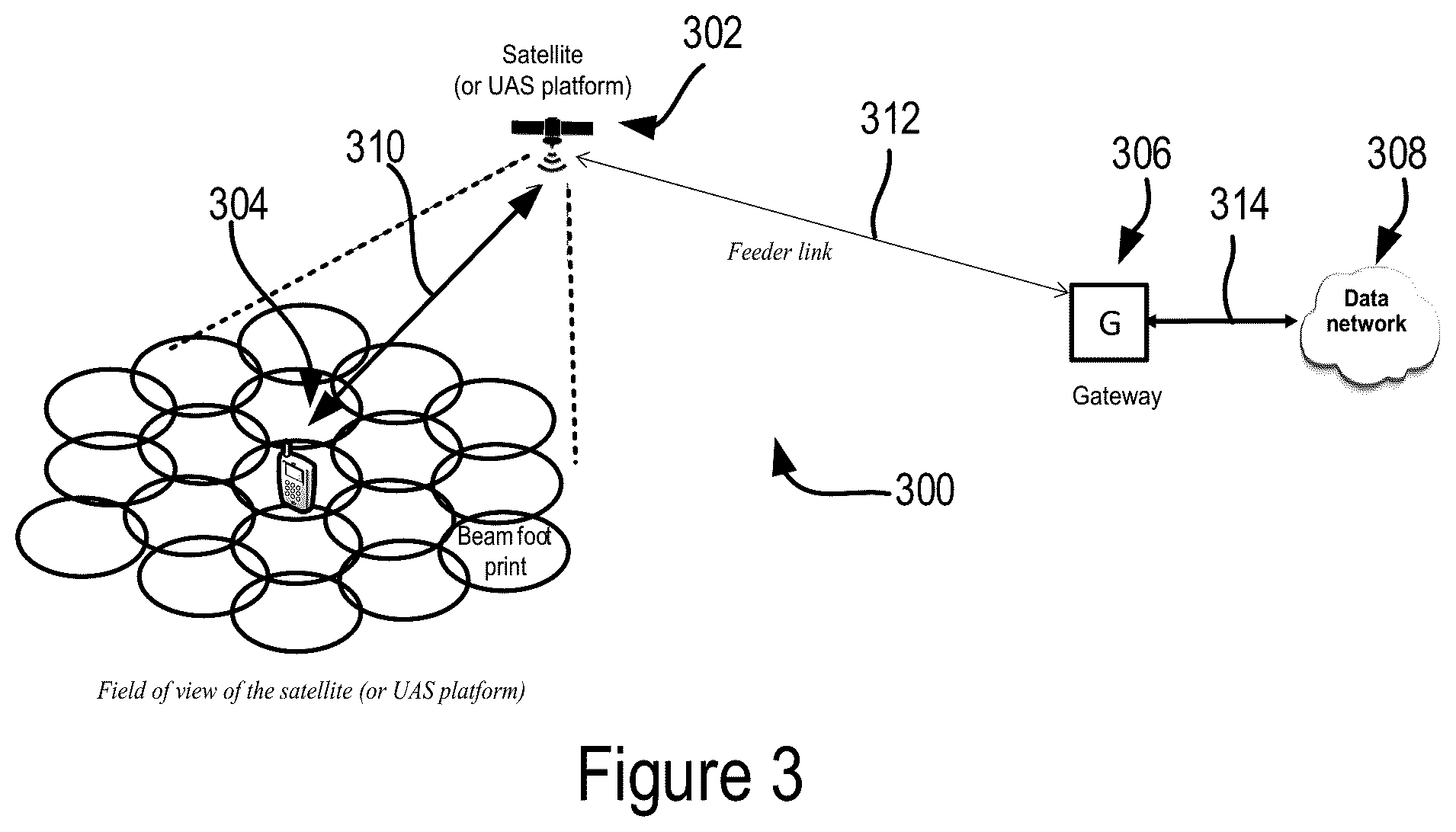 Patent US12328774 Figure 3 – System and method for configuring transmission resources and performing RACH in wireless communication networks