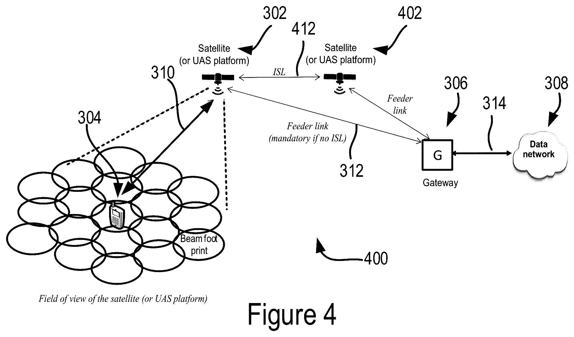 Patent US12328774 Figure 4 – System and method for configuring transmission resources and performing RACH in wireless communication networks