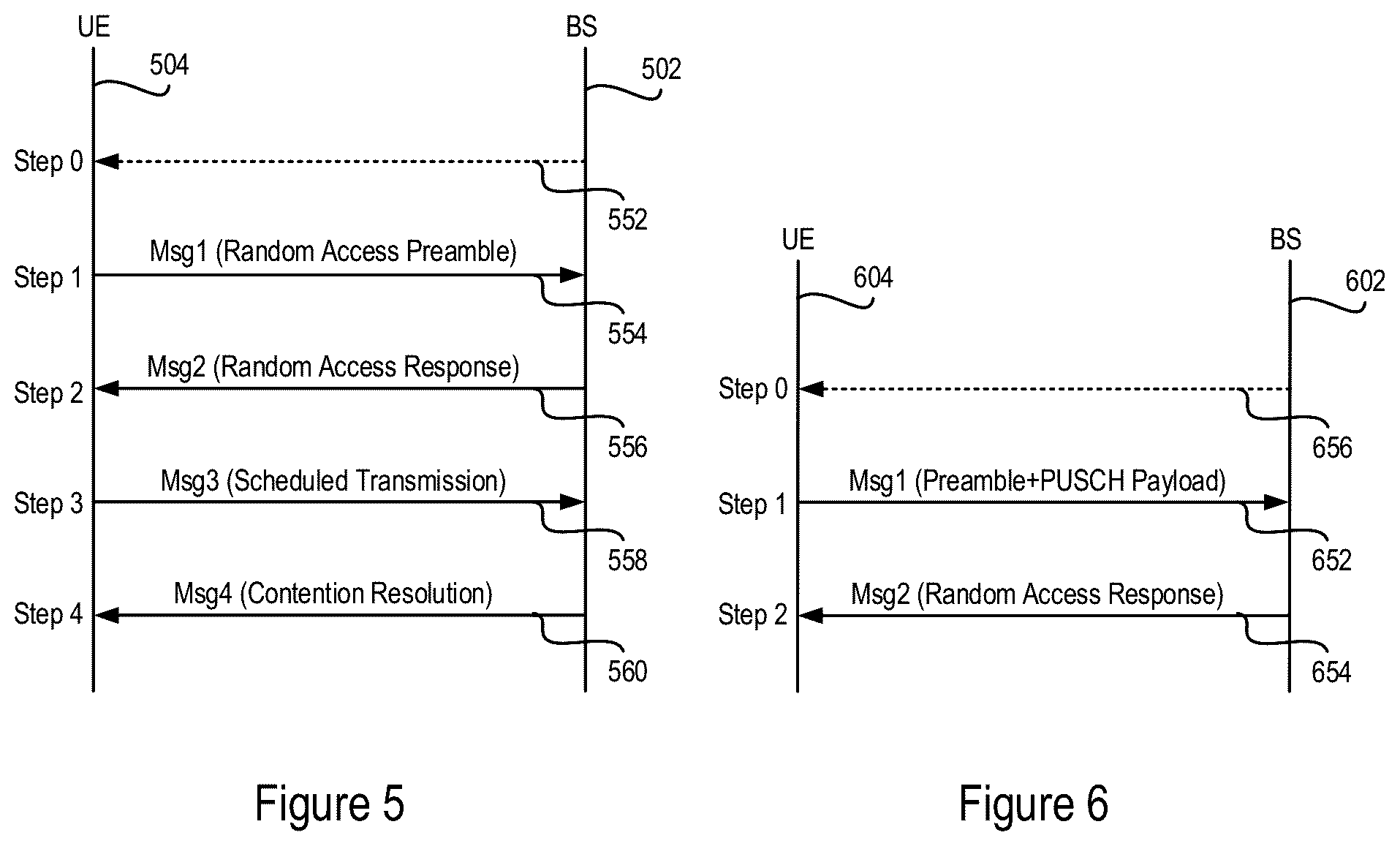 Patent US12328774 Figure 5 – System and method for configuring transmission resources and performing RACH in wireless communication networks
