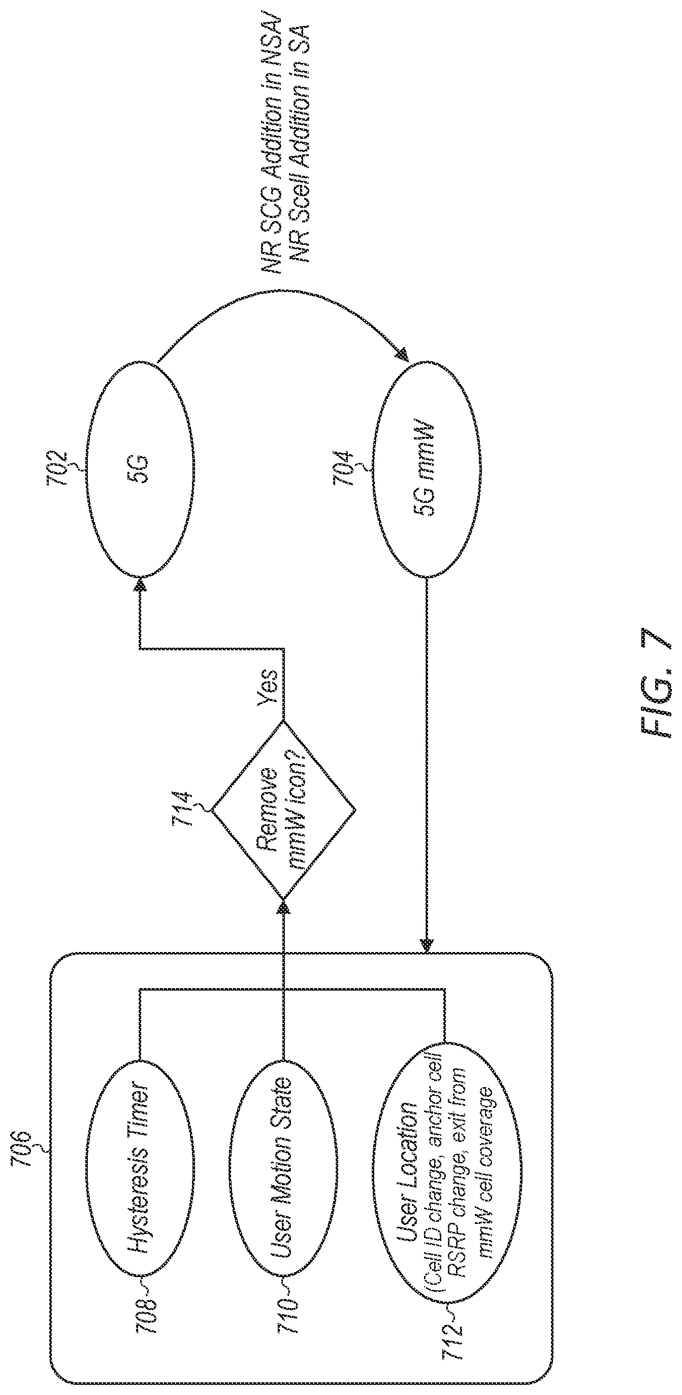 Patent US12328776 Figure 5 – Determining whether to display an indicator of millimeter wave cellular availability