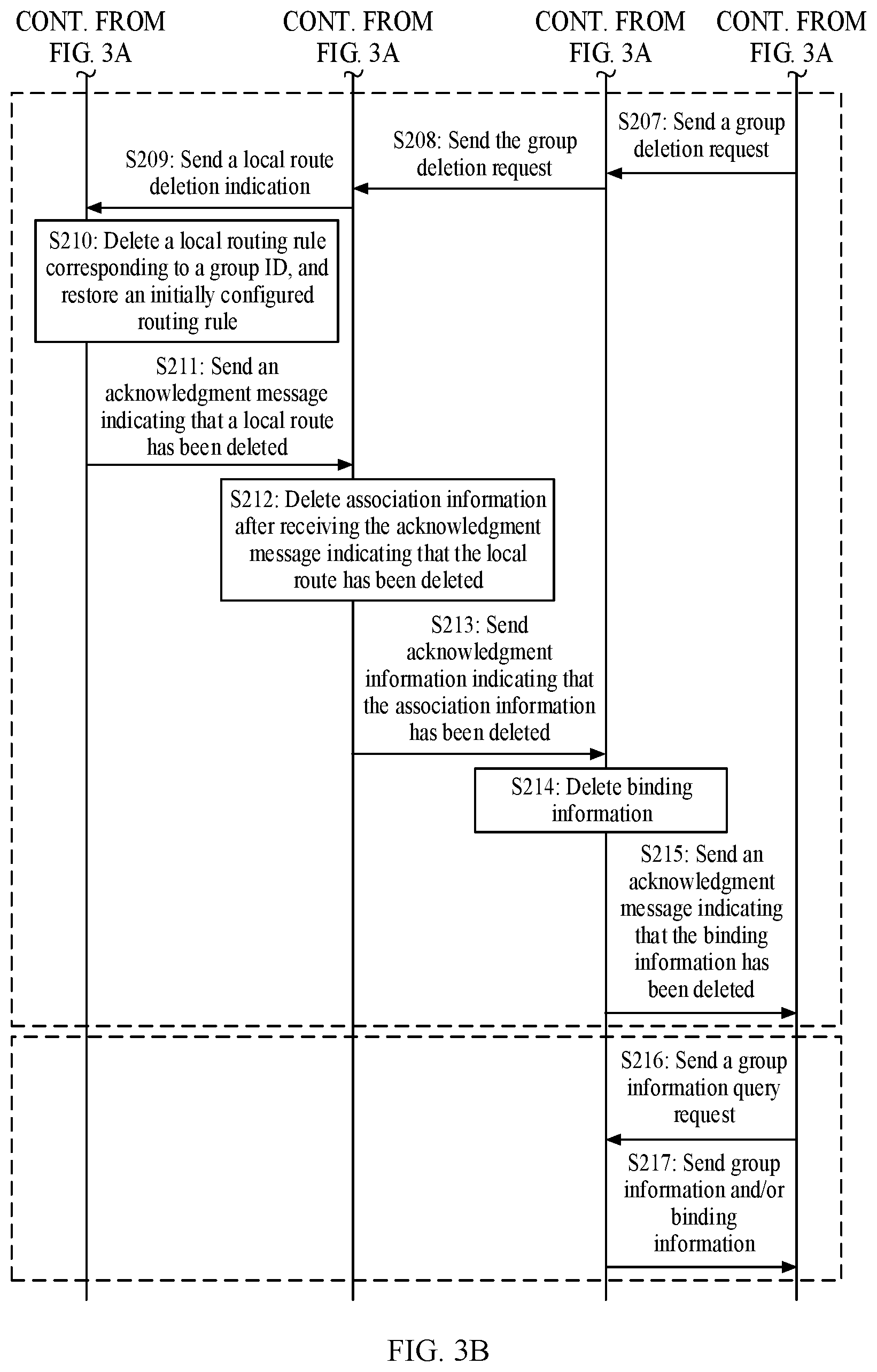 Patent US12328777 Figure 4 – Data transmission method and apparatus