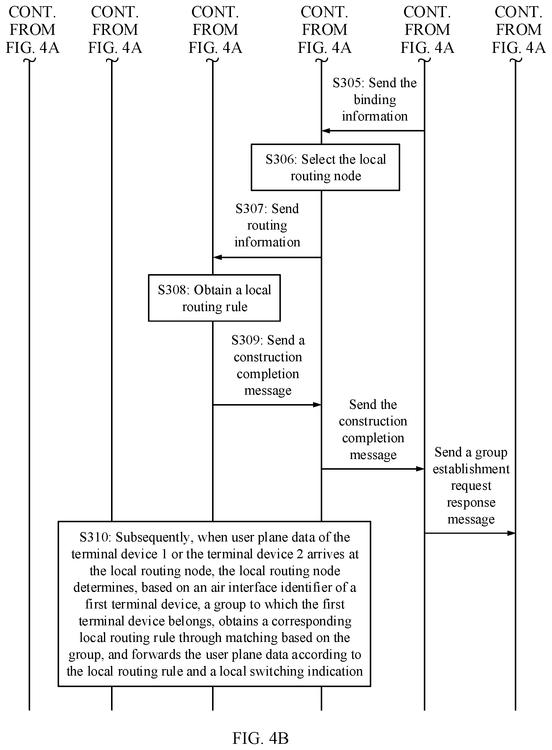 Patent US12328777 Figure 6 – Data transmission method and apparatus