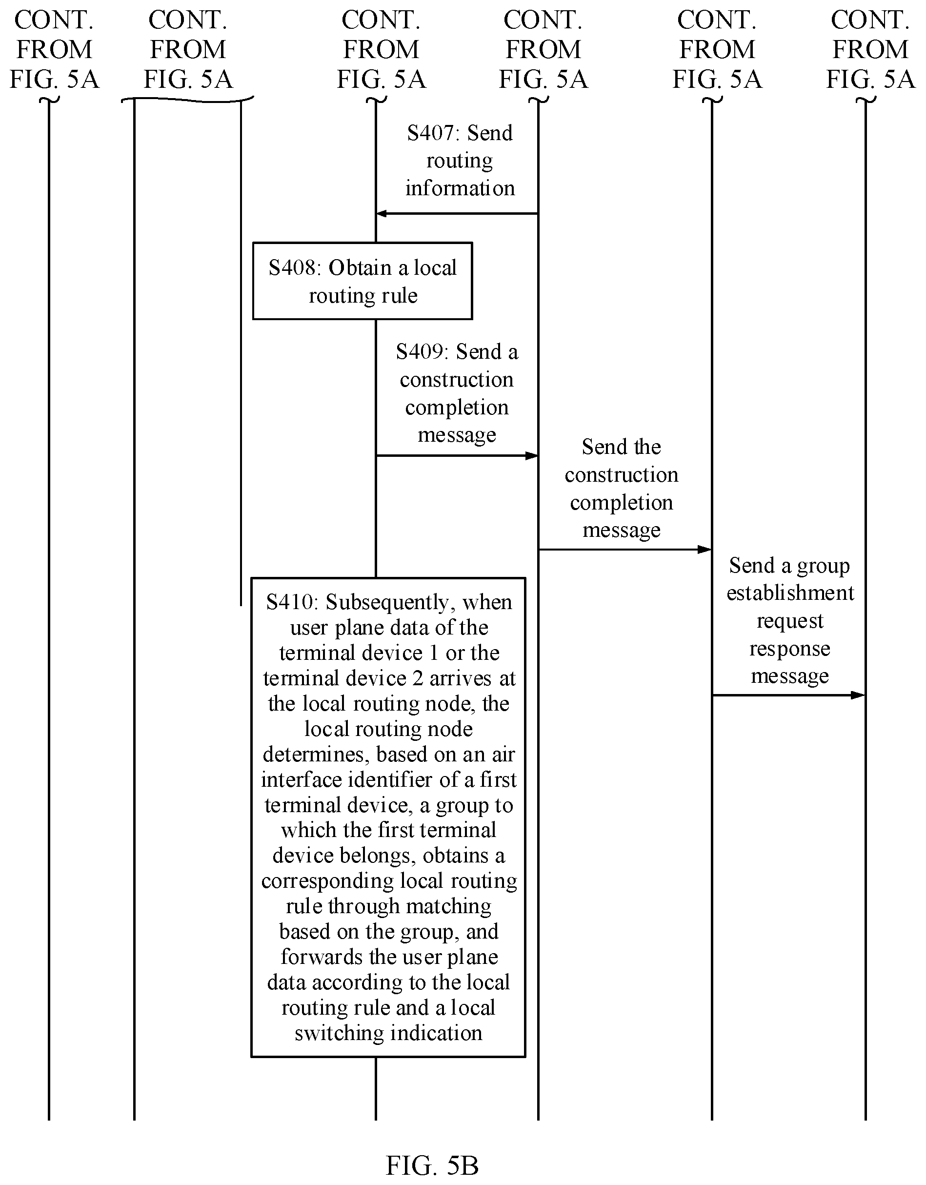 Patent US12328777 Figure 8 – Data transmission method and apparatus