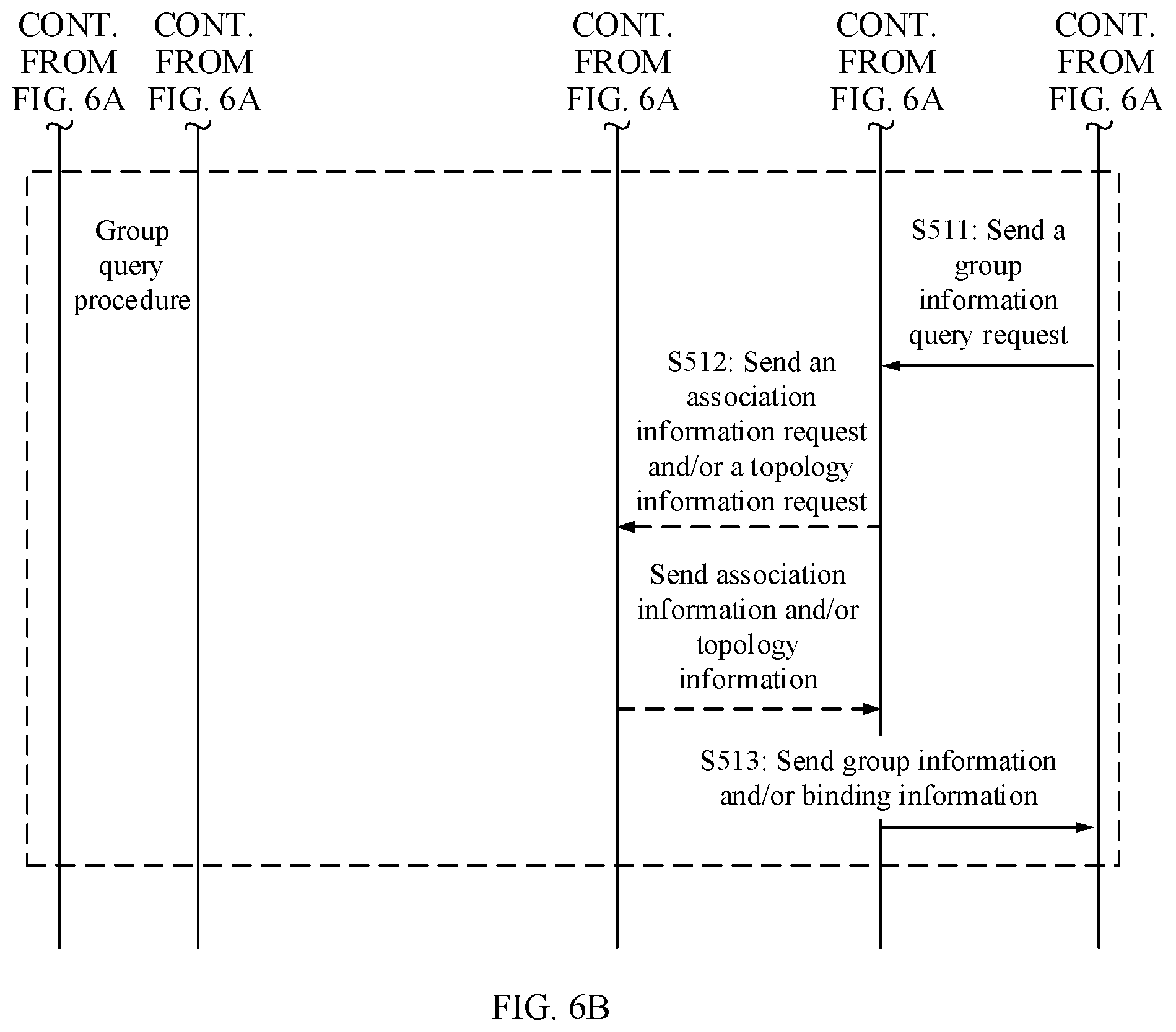Patent US12328777 Figure 10 – Data transmission method and apparatus