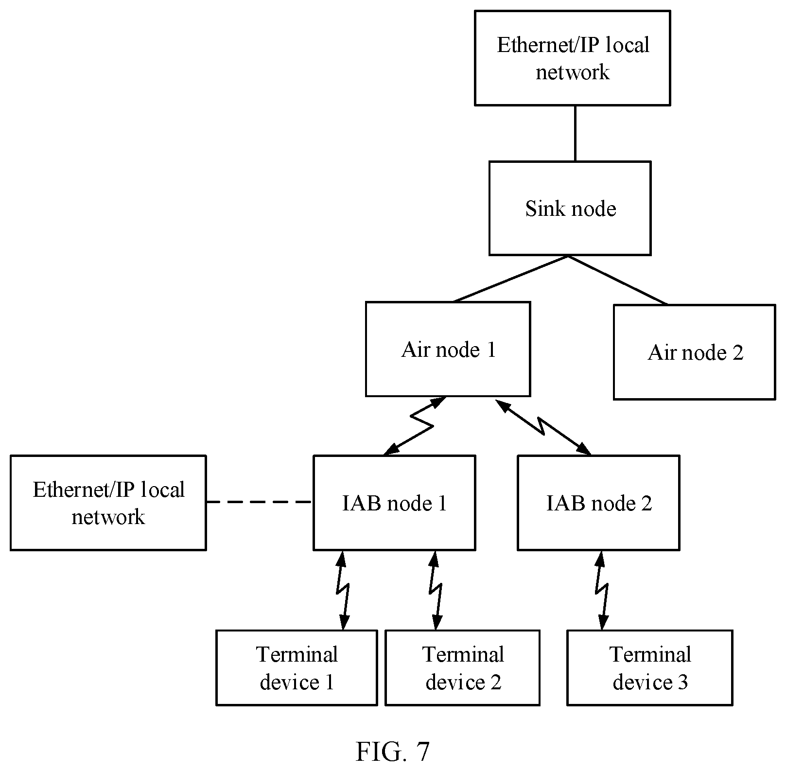 Patent US12328777 Figure 11 – Data transmission method and apparatus