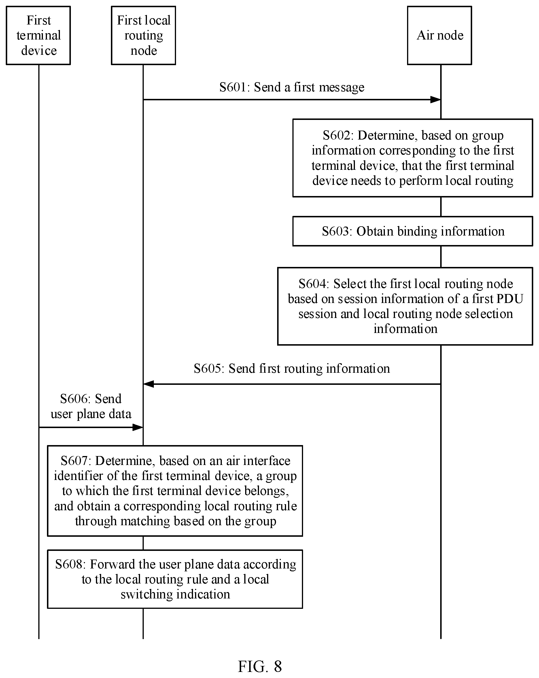 Patent US12328777 Figure 12 – Data transmission method and apparatus