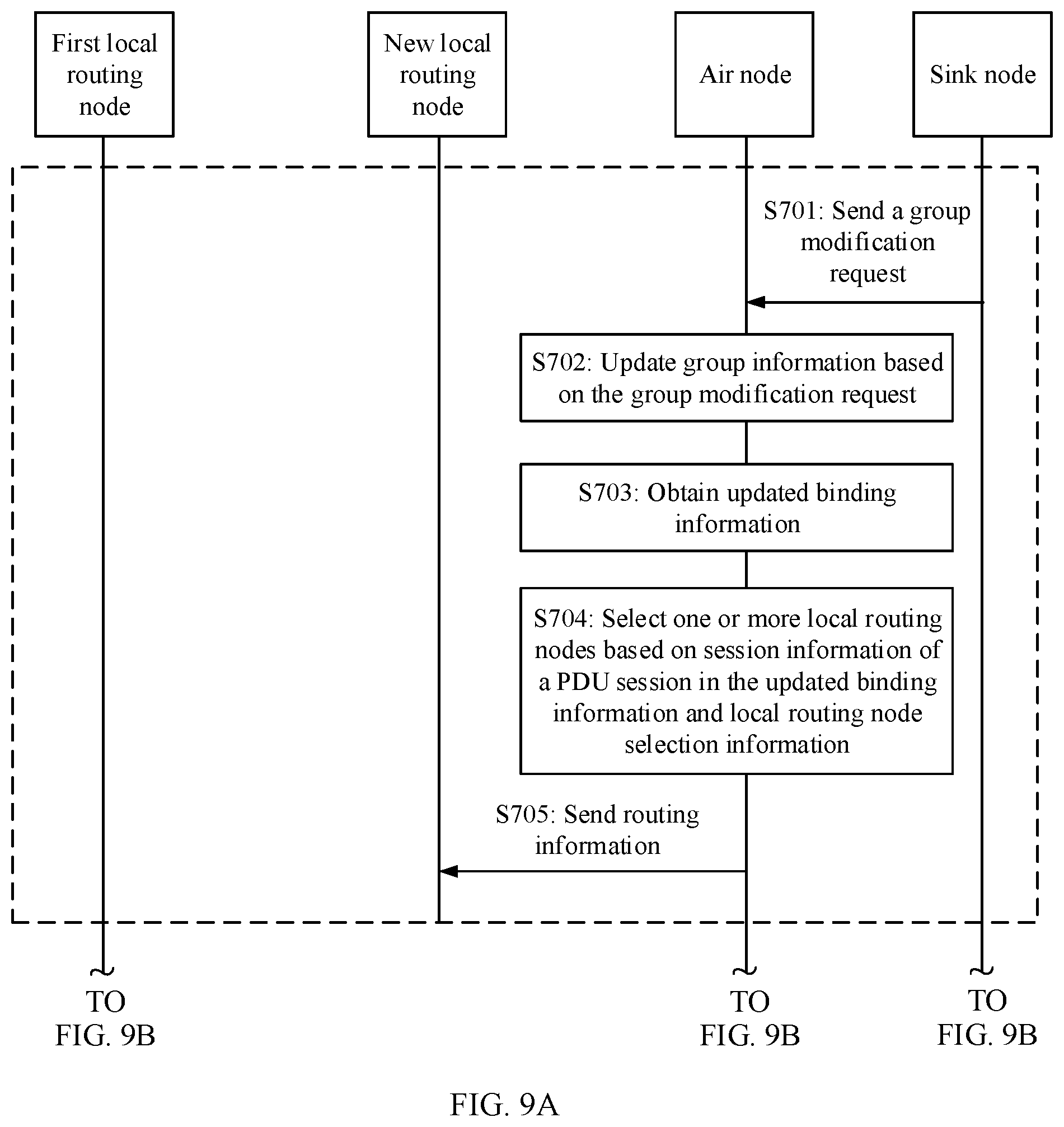 Patent US12328777 Figure 13 – Data transmission method and apparatus