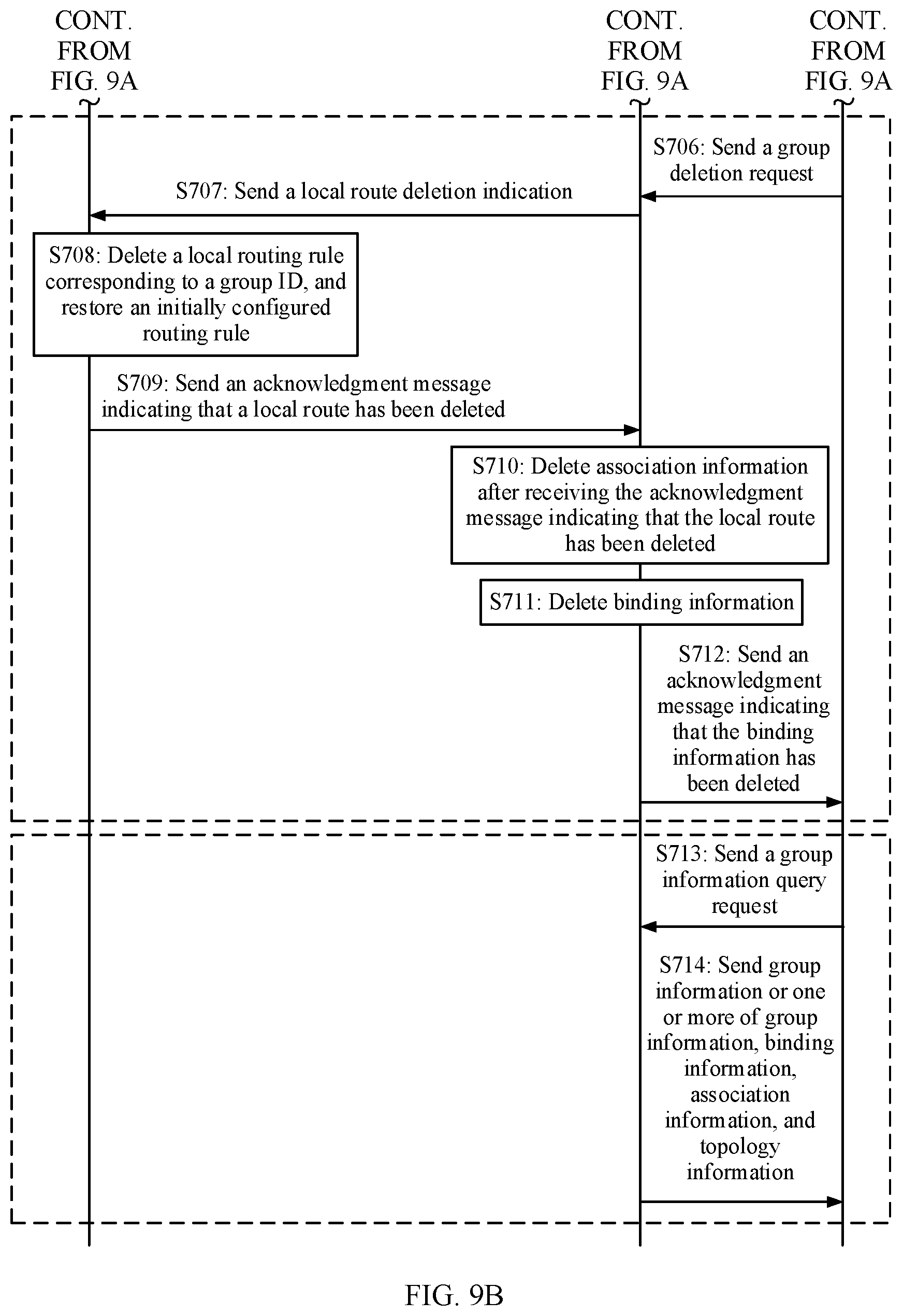 Patent US12328777 Figure 14 – Data transmission method and apparatus