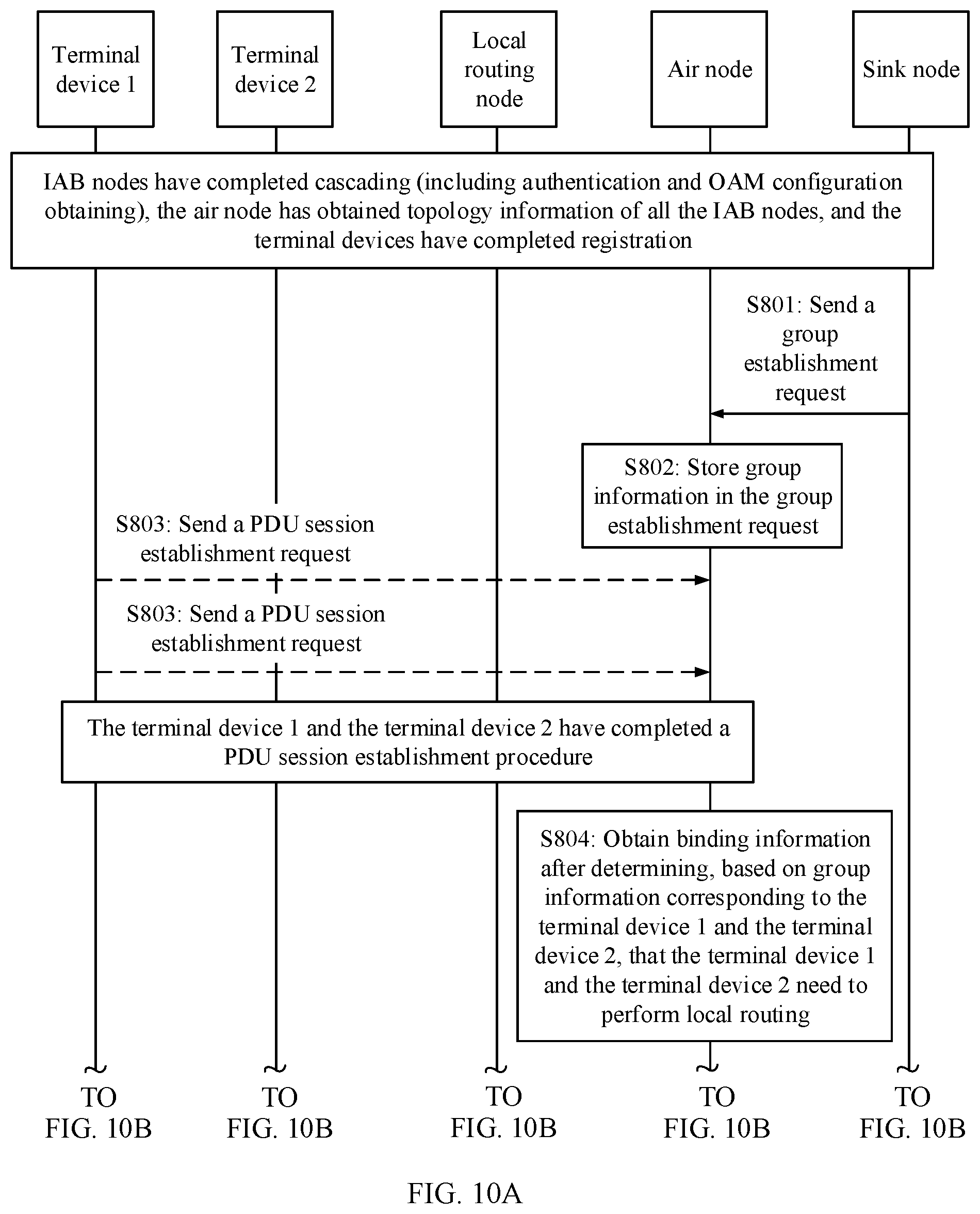 Patent US12328777 Figure 15 – Data transmission method and apparatus