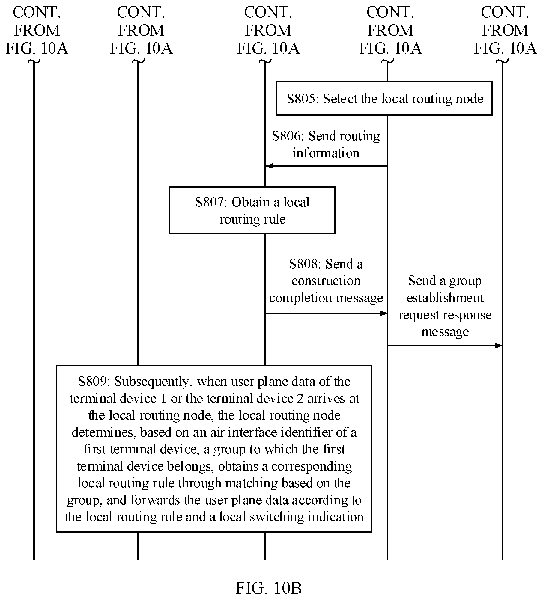 Patent US12328777 Figure 16 – Data transmission method and apparatus