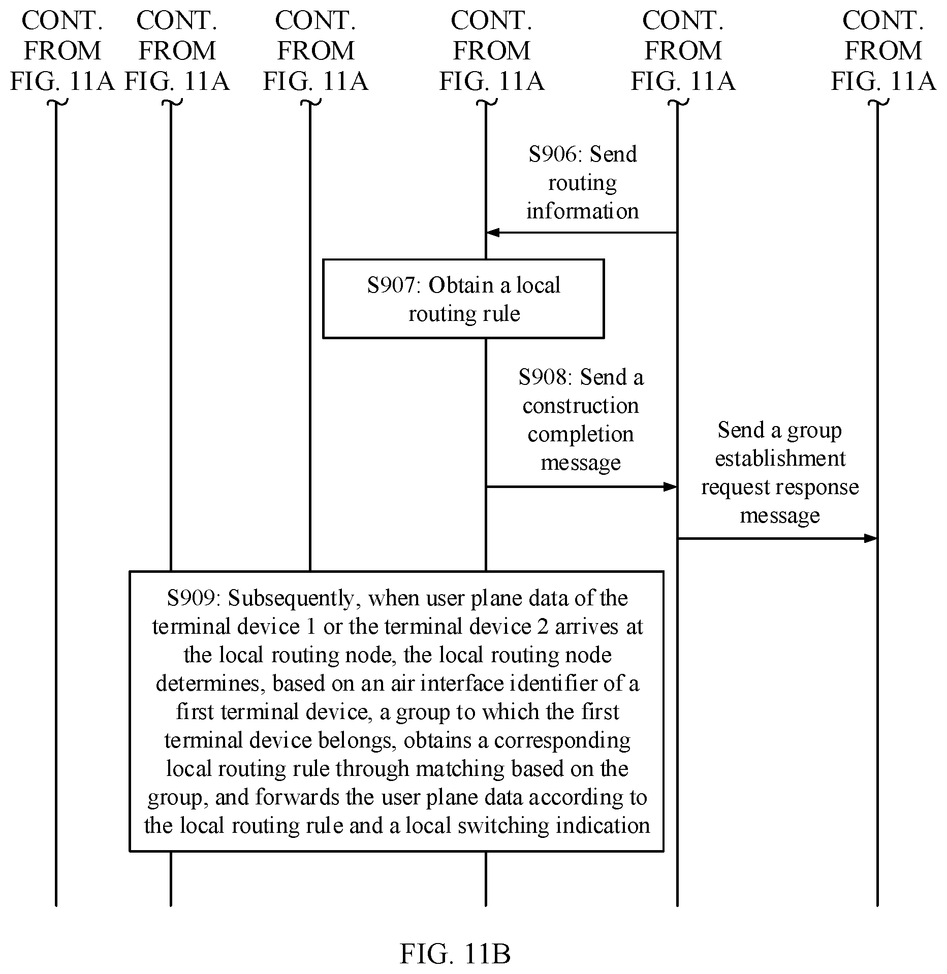 Patent US12328777 Figure 18 – Data transmission method and apparatus