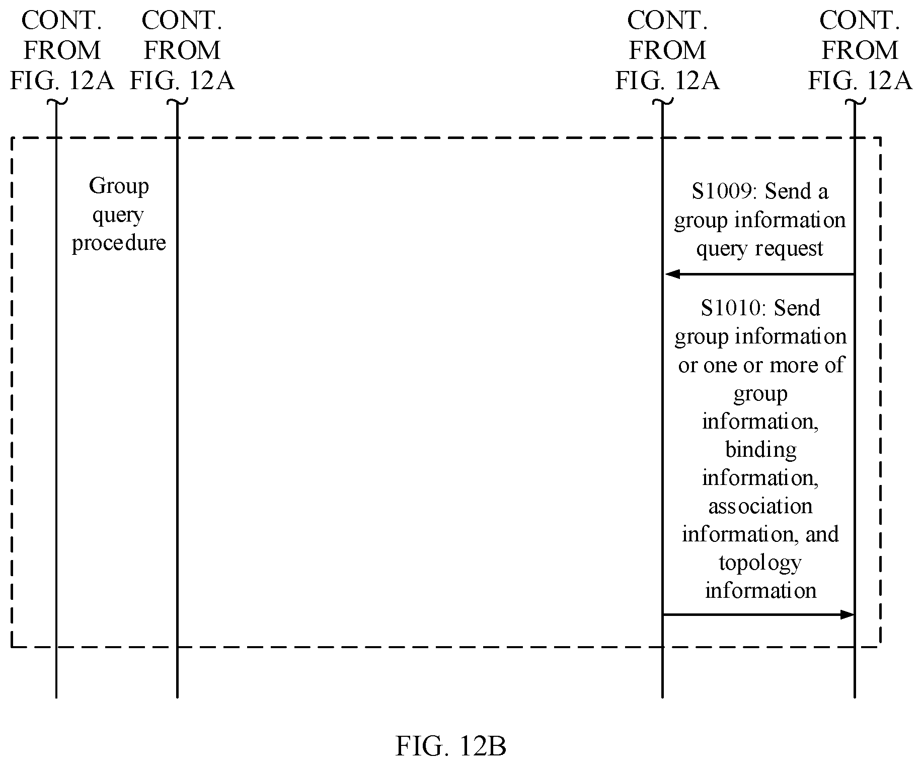 Patent US12328777 Figure 20 – Data transmission method and apparatus