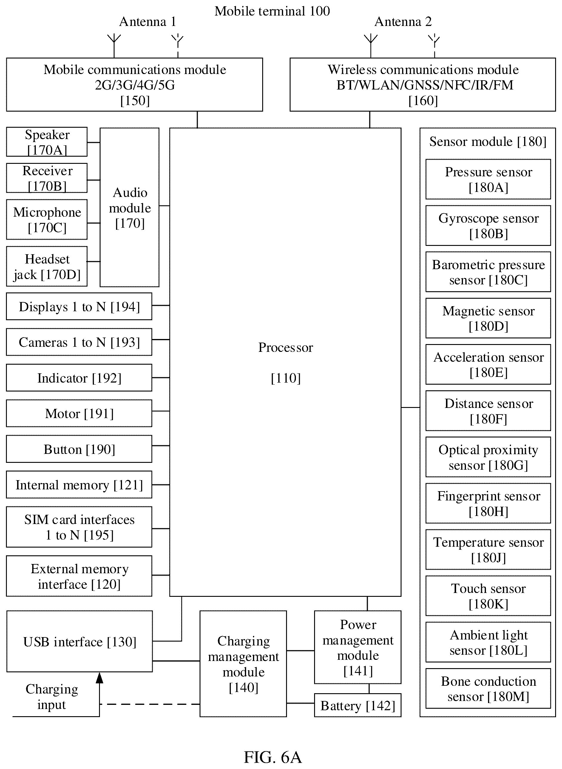 Patent US12328778 Figure 6 – Near field communication-based communication method, apparatus, and system