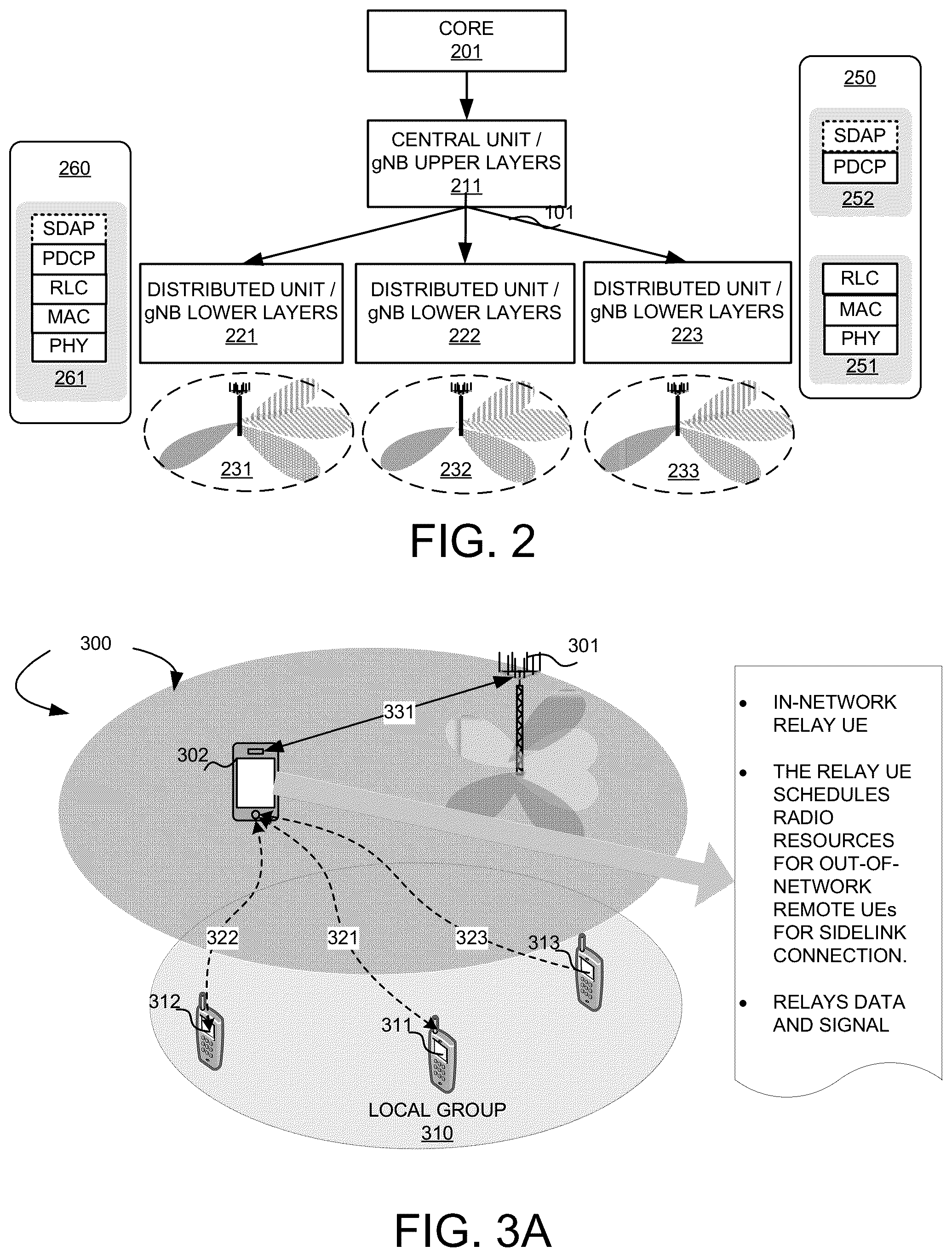 Patent US12328779 Figure 2 – Methods and apparatus for sidelink relay channel establishment