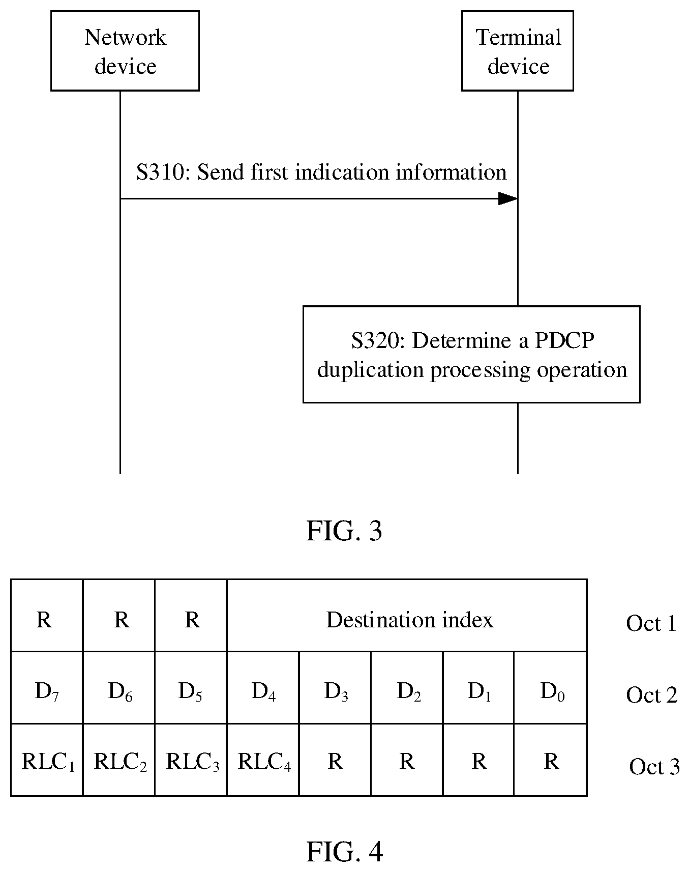 Patent US12328780 Figure 2 – Determining activation of packet data convergence protocol