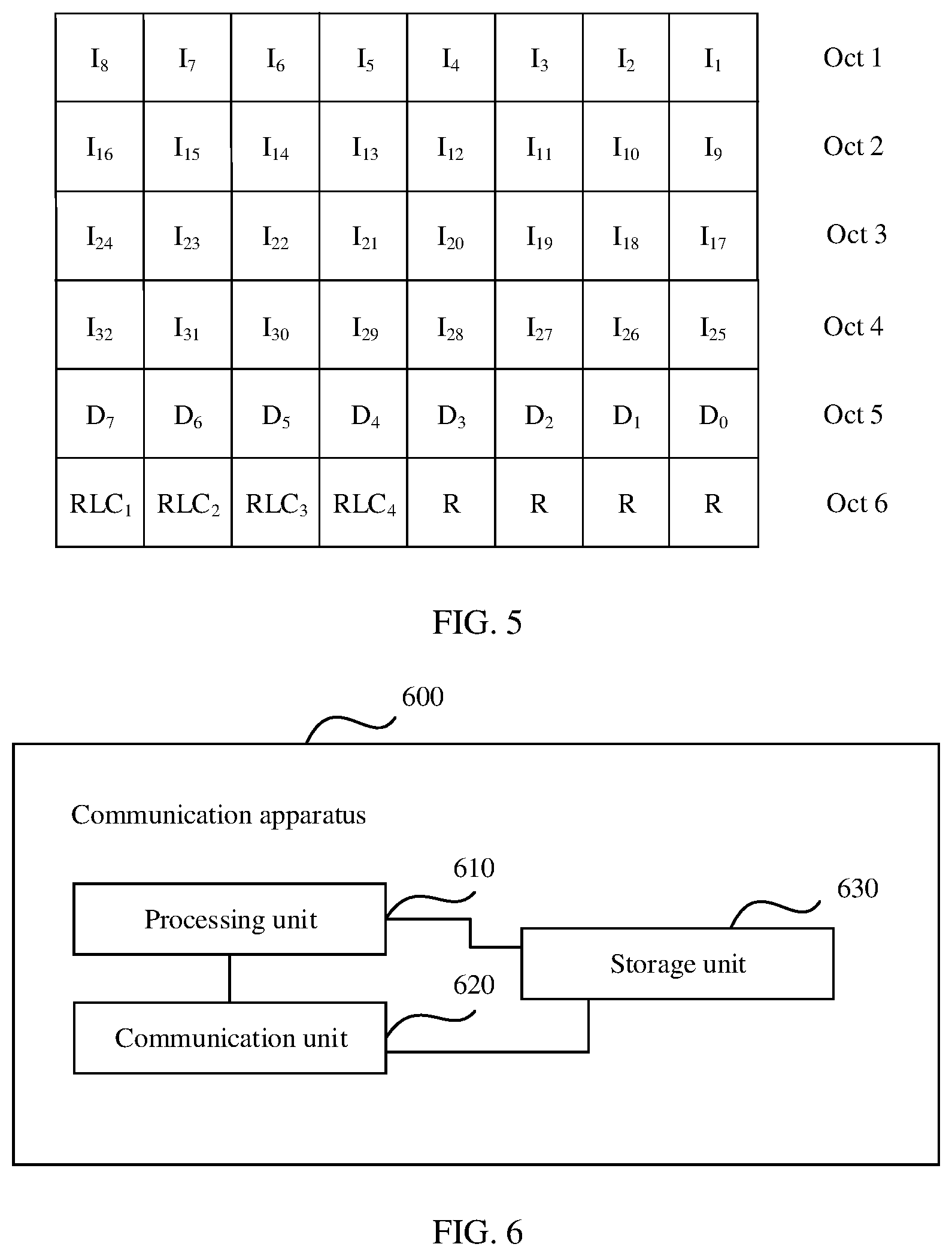 Patent US12328780 Figure 3 – Determining activation of packet data convergence protocol