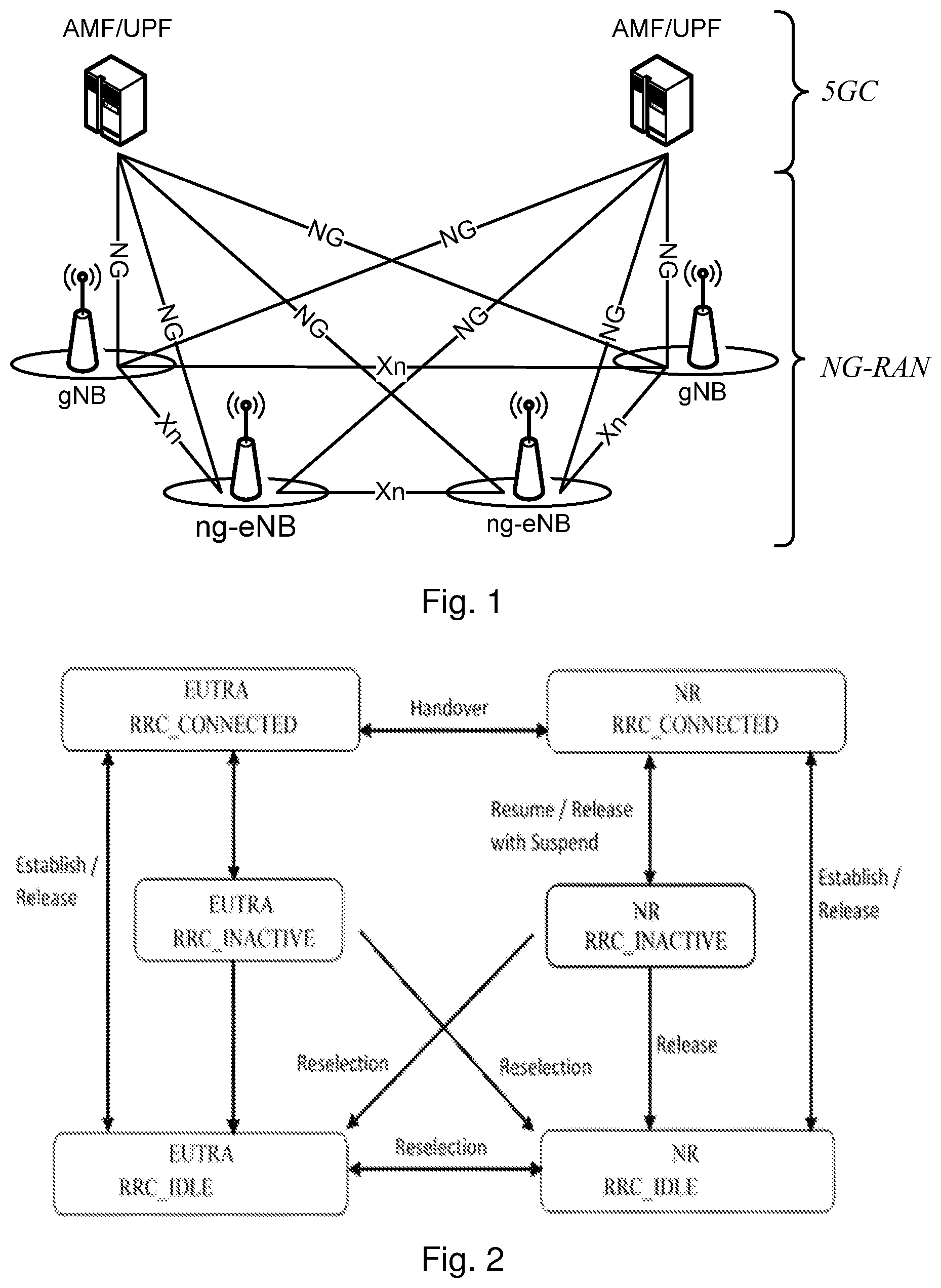 Patent US12328781 — Master node, a secondary node, a user equipment and methods therein for handling of a secondary cell group (SCG) — Figure 1