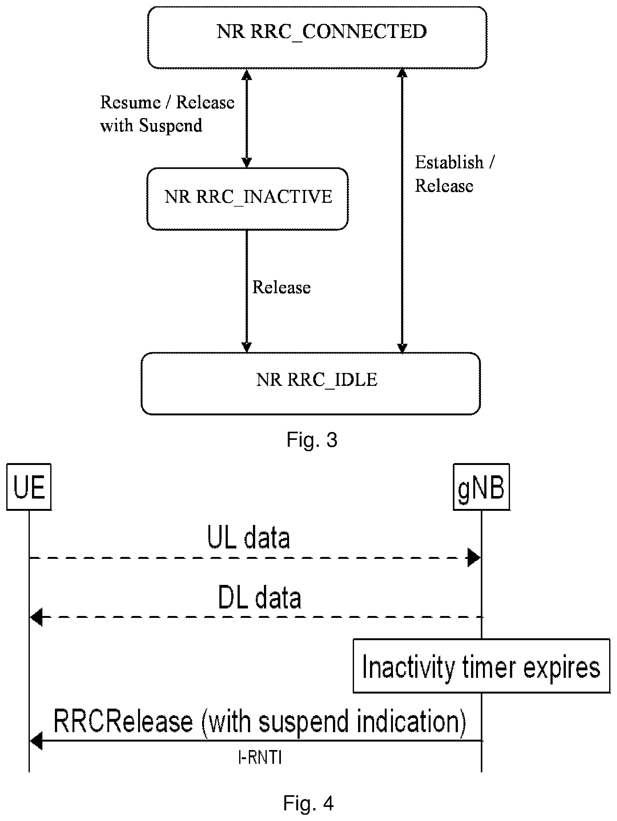 Patent US12328781 Figure 2 – Master node, a secondary node, a user equipment and methods therein for handling of a secondary cell group (SCG)